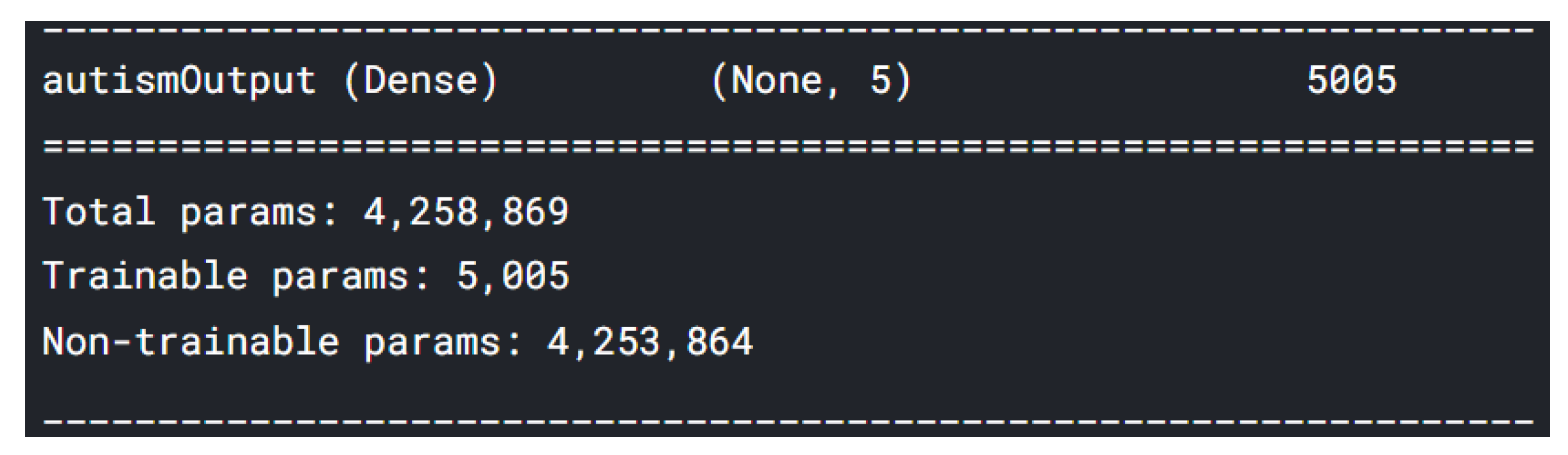 Sensors 22 02528 g007 550