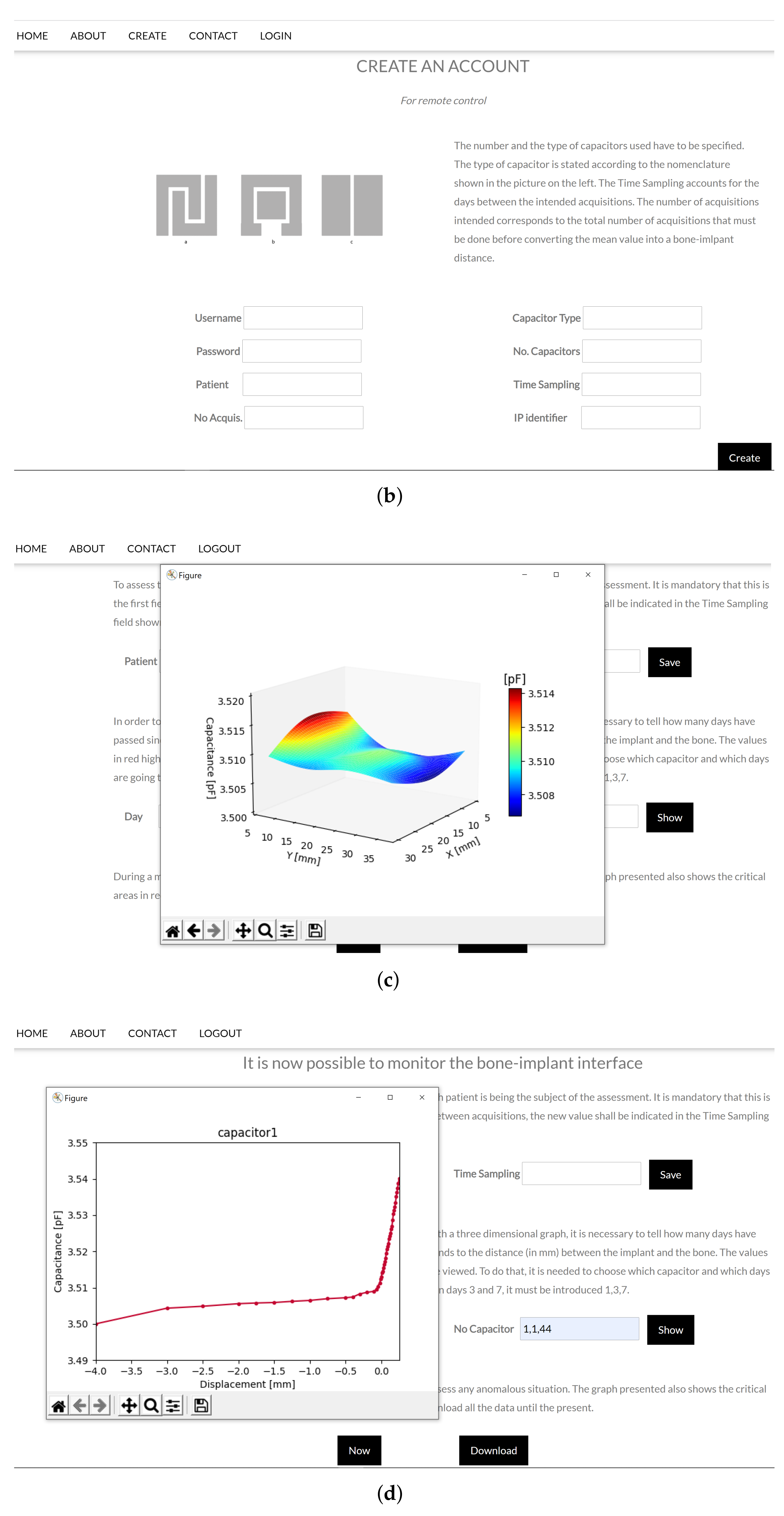 Sensors 22 02531 g004b