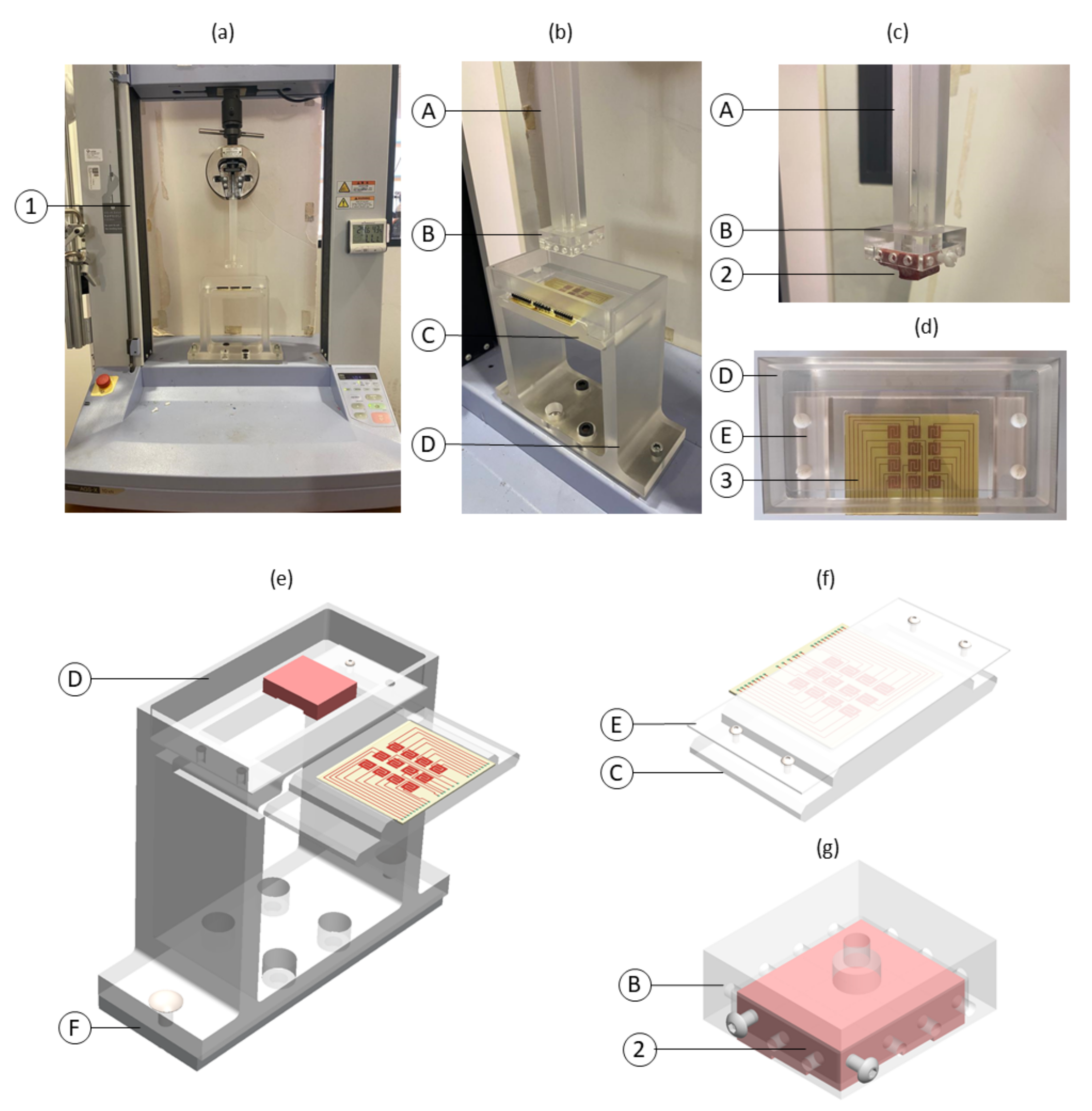 Sensors 22 02531 g008