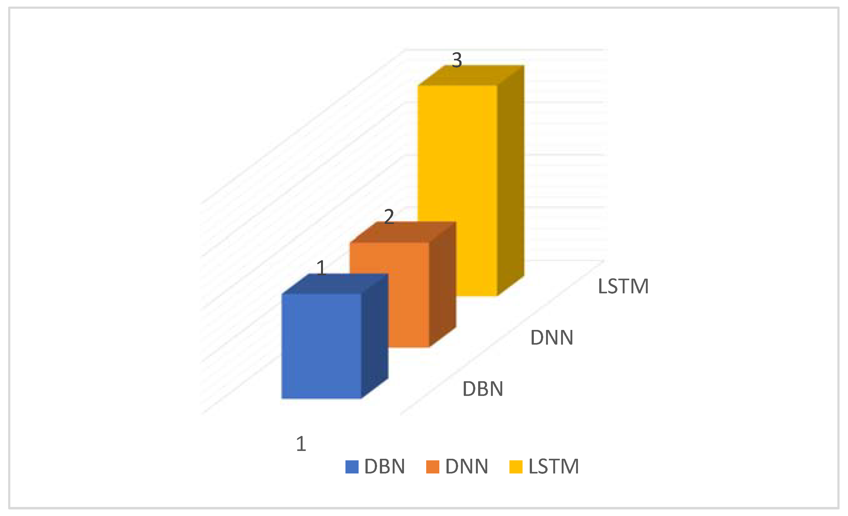Sensors 22 02551 g013