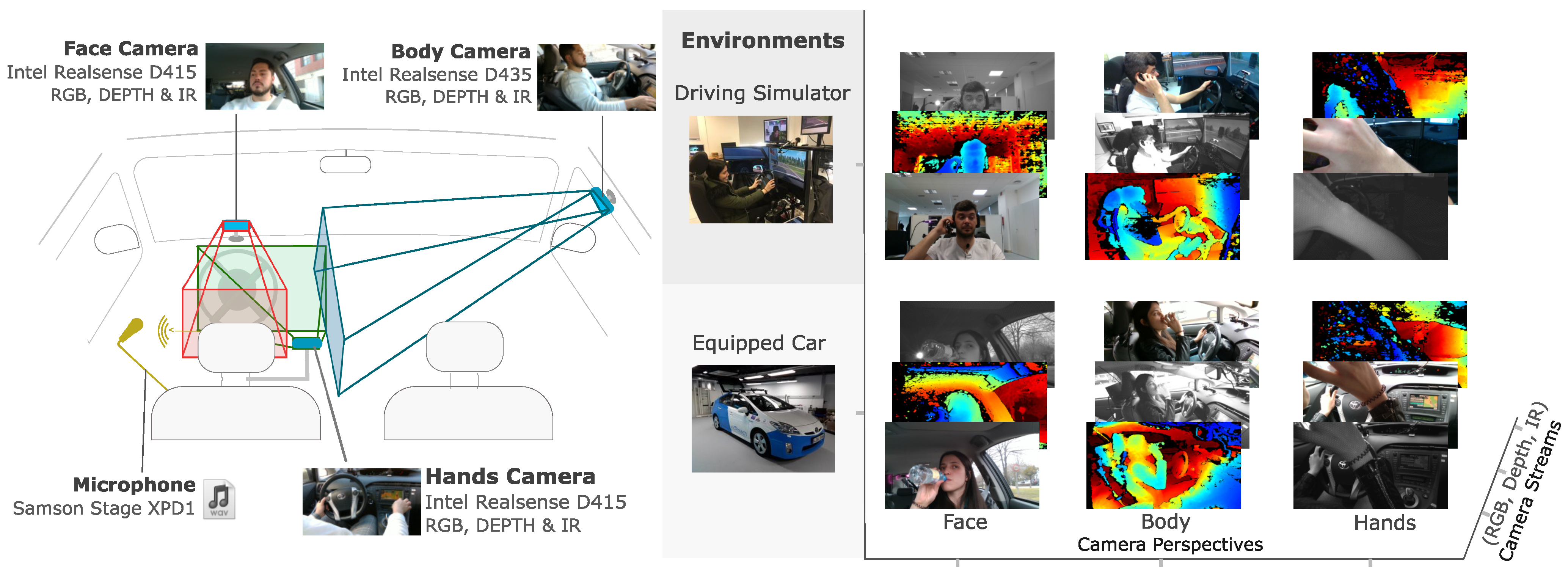 Sensors 22 02554 g004