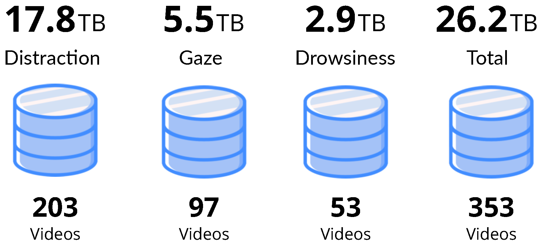 Sensors 22 02554 g006