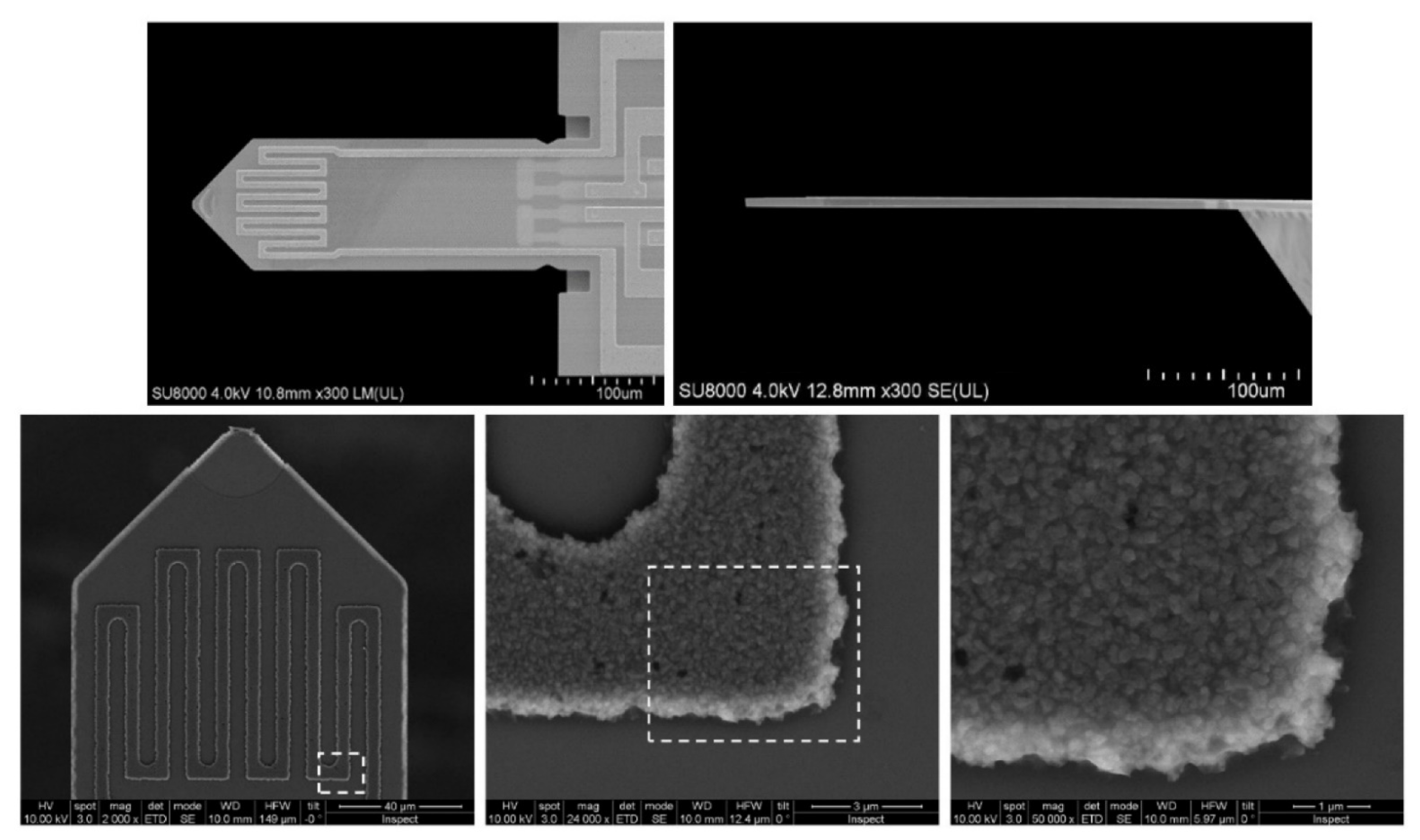 Sensors 22 02557 g006