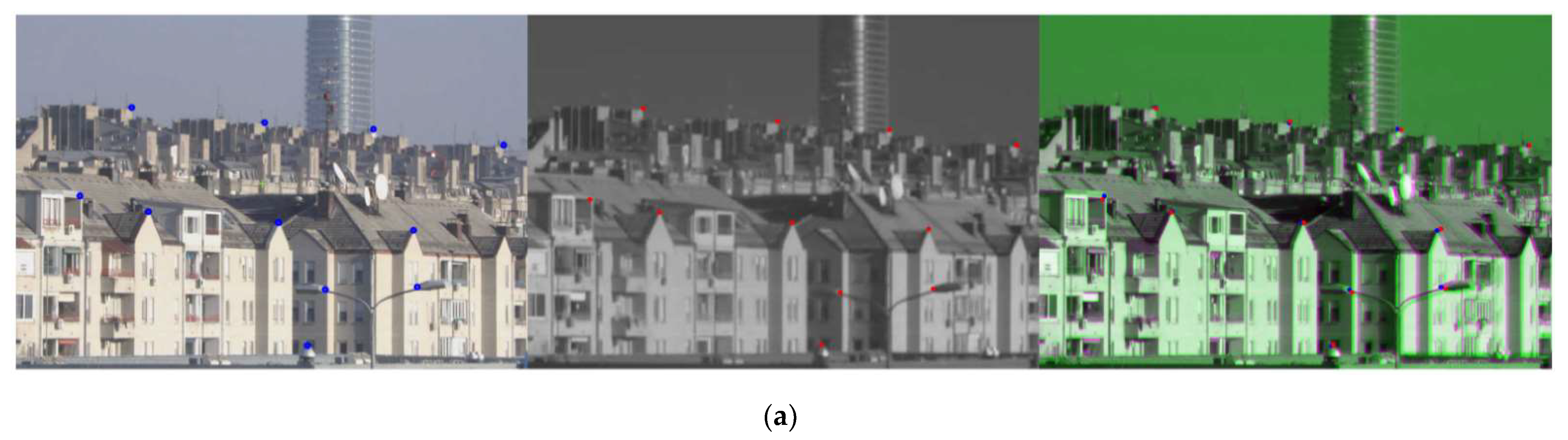 Sensors 22 02562 g006a