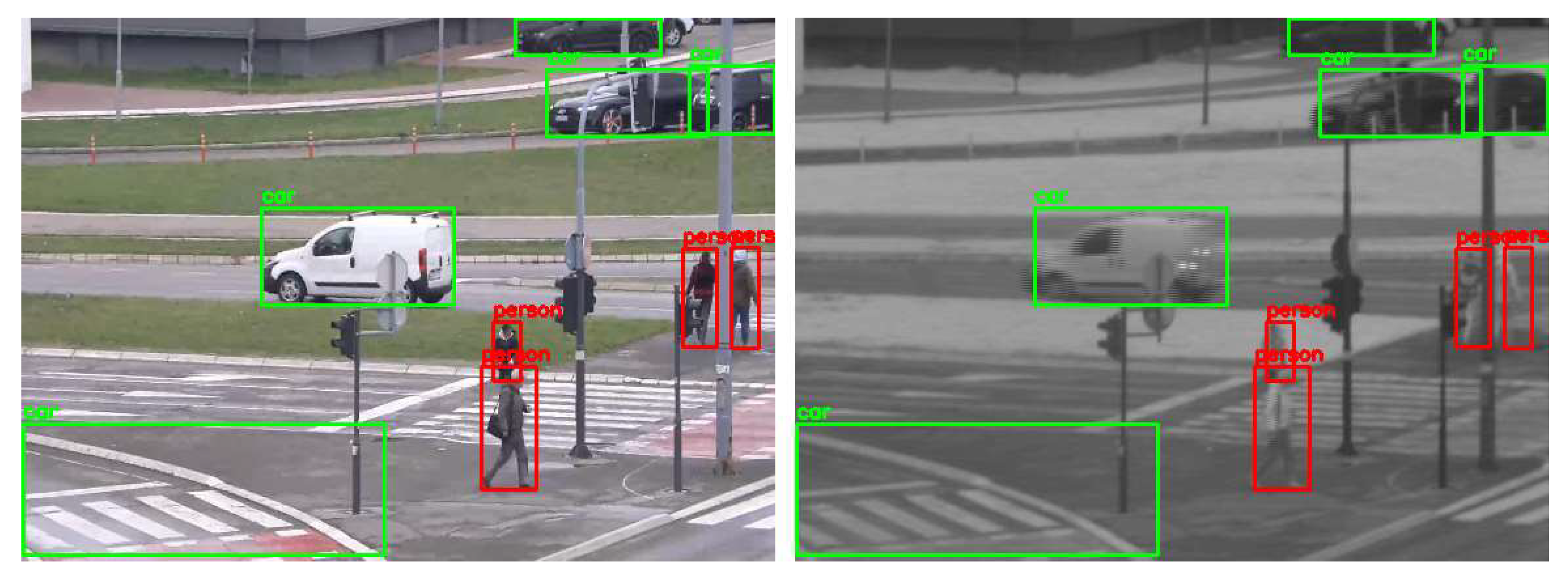 Sensors 22 02562 g010