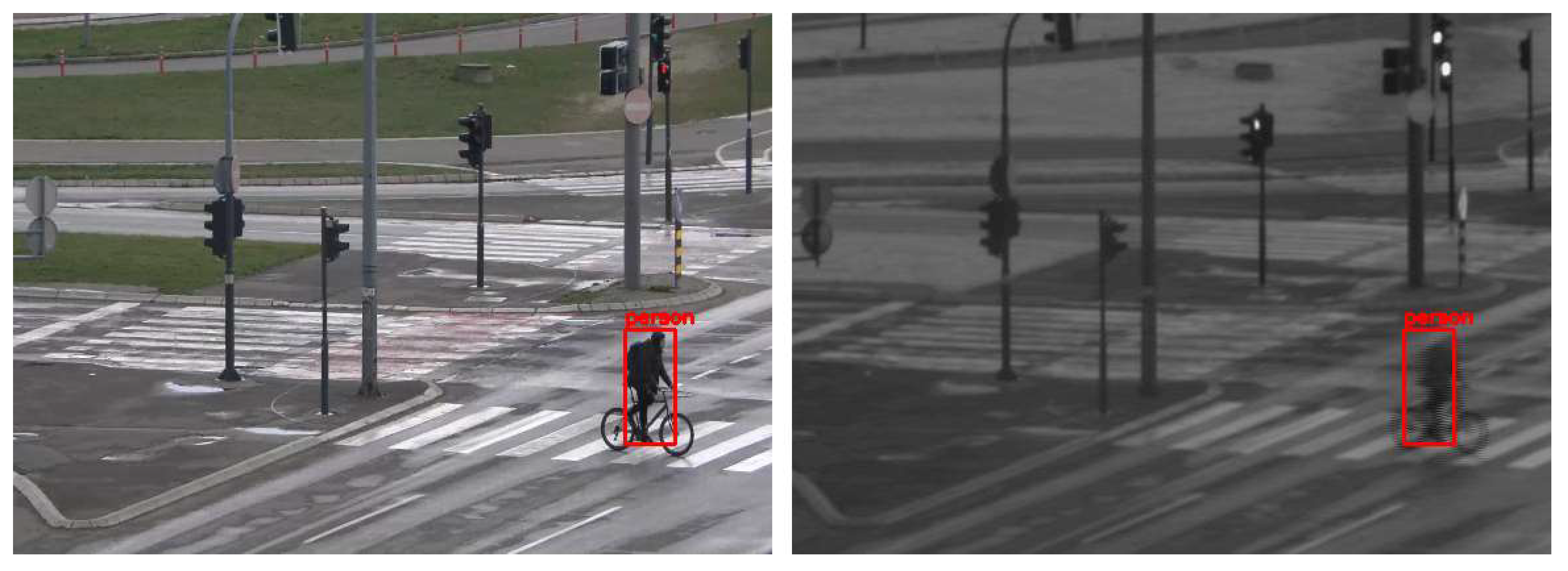 Sensors 22 02562 g012