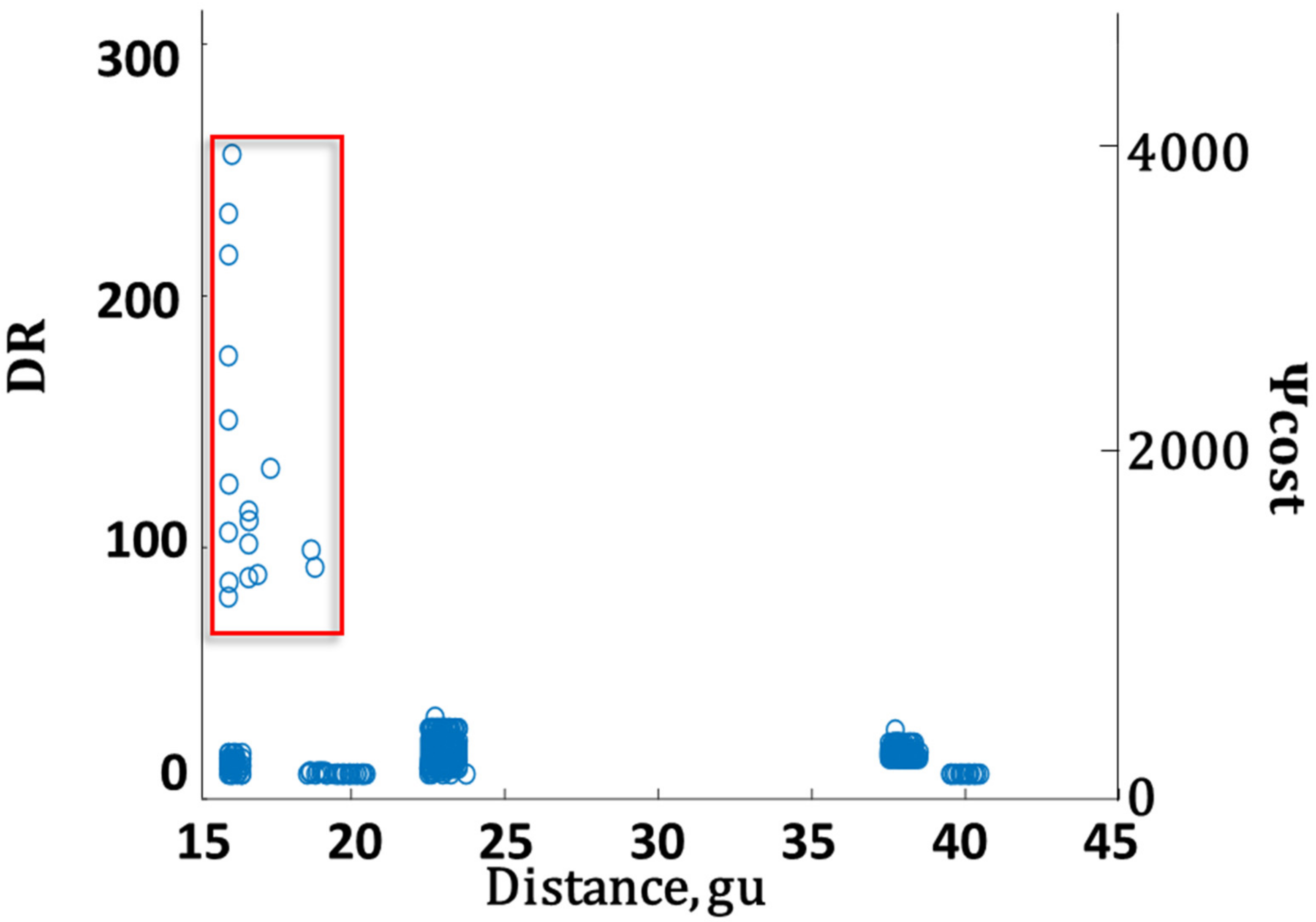 Sensors 22 02563 g004 550