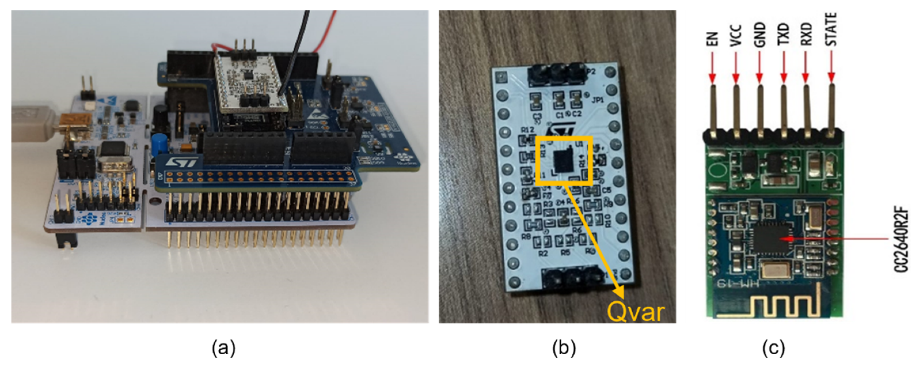 Sensors 22 02566 g001 550