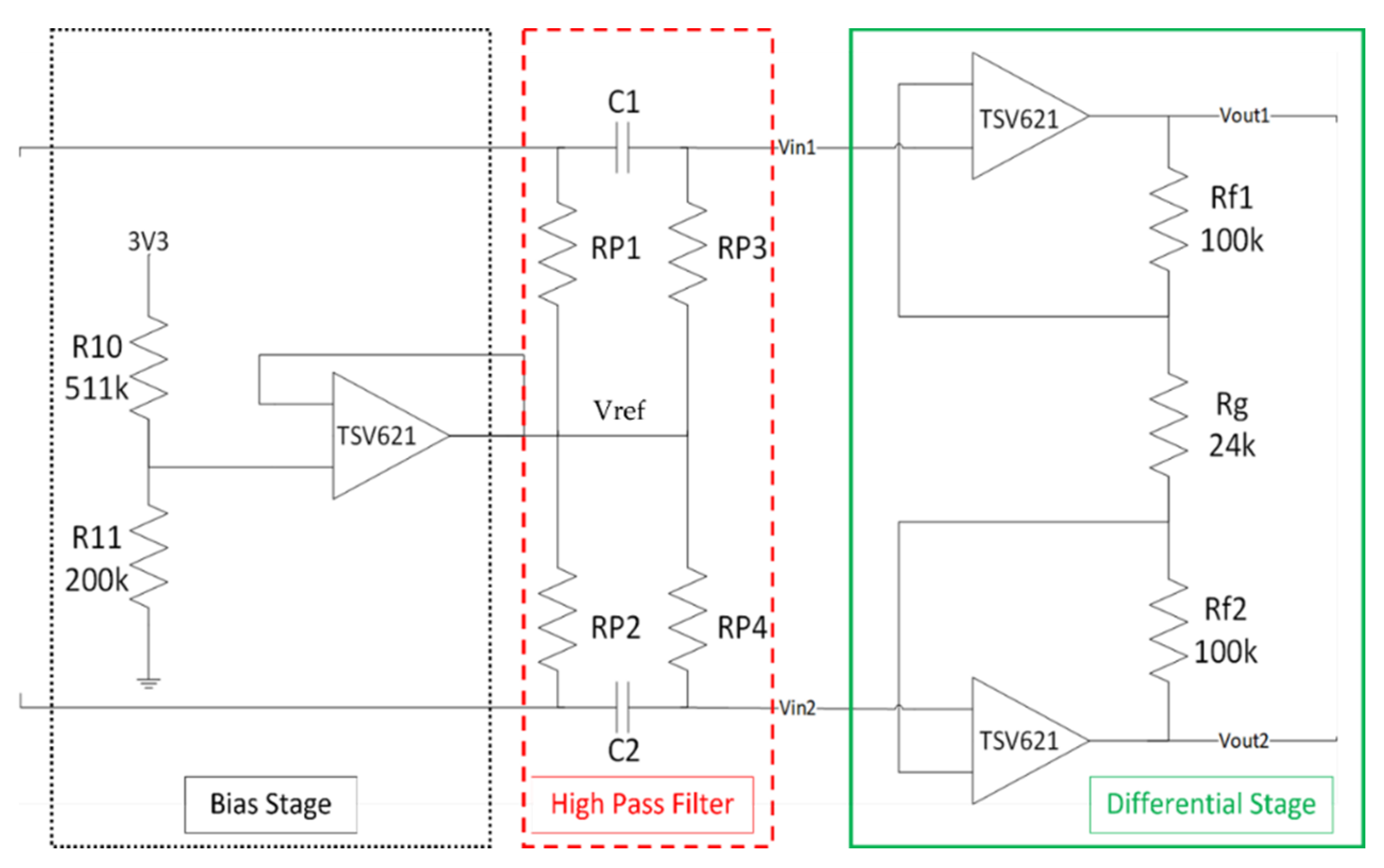 Sensors 22 02566 g002 550