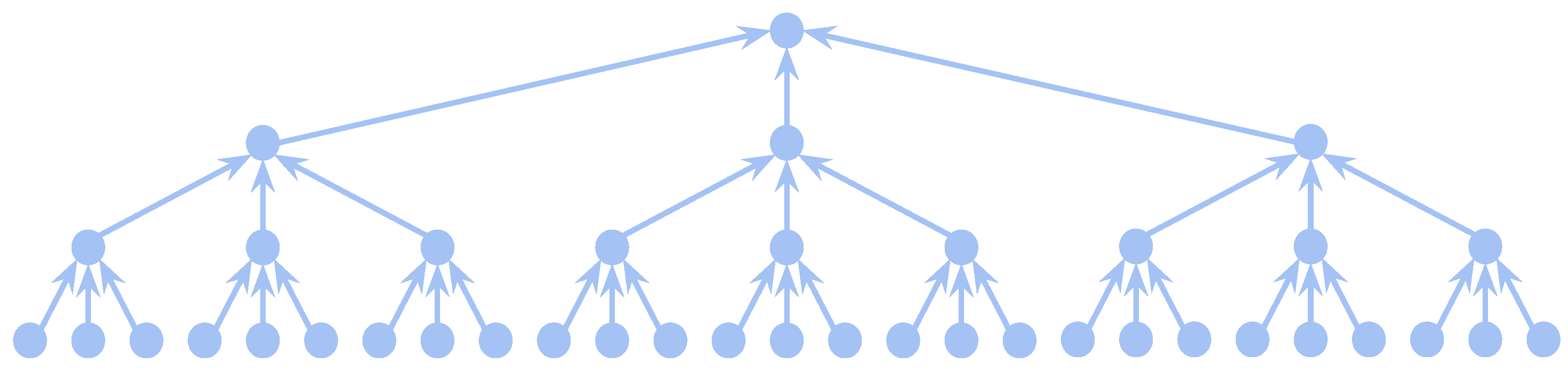 Sensors 22 02573 g003 550