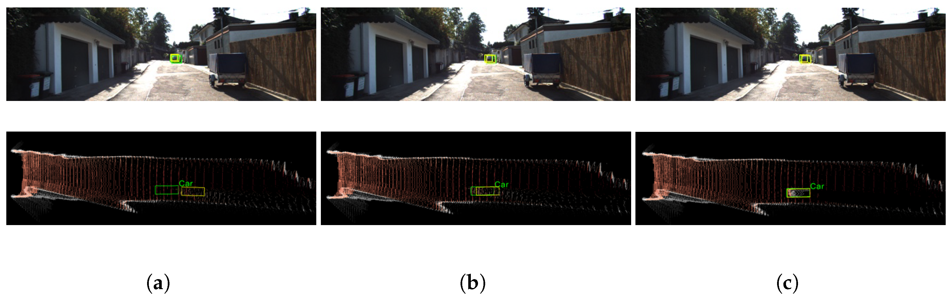 Sensors 22 02576 g007 550