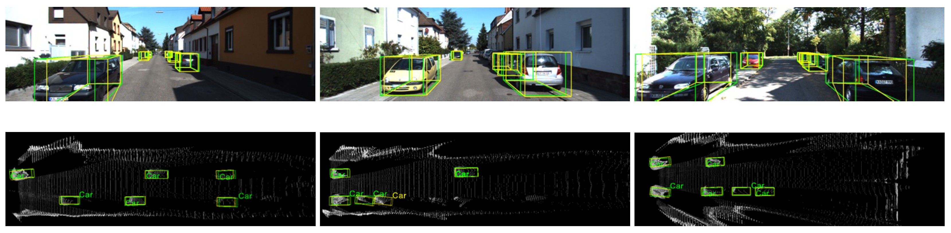 Deep Learning-Based Monocular 3D Object Detection with Refinement of ...