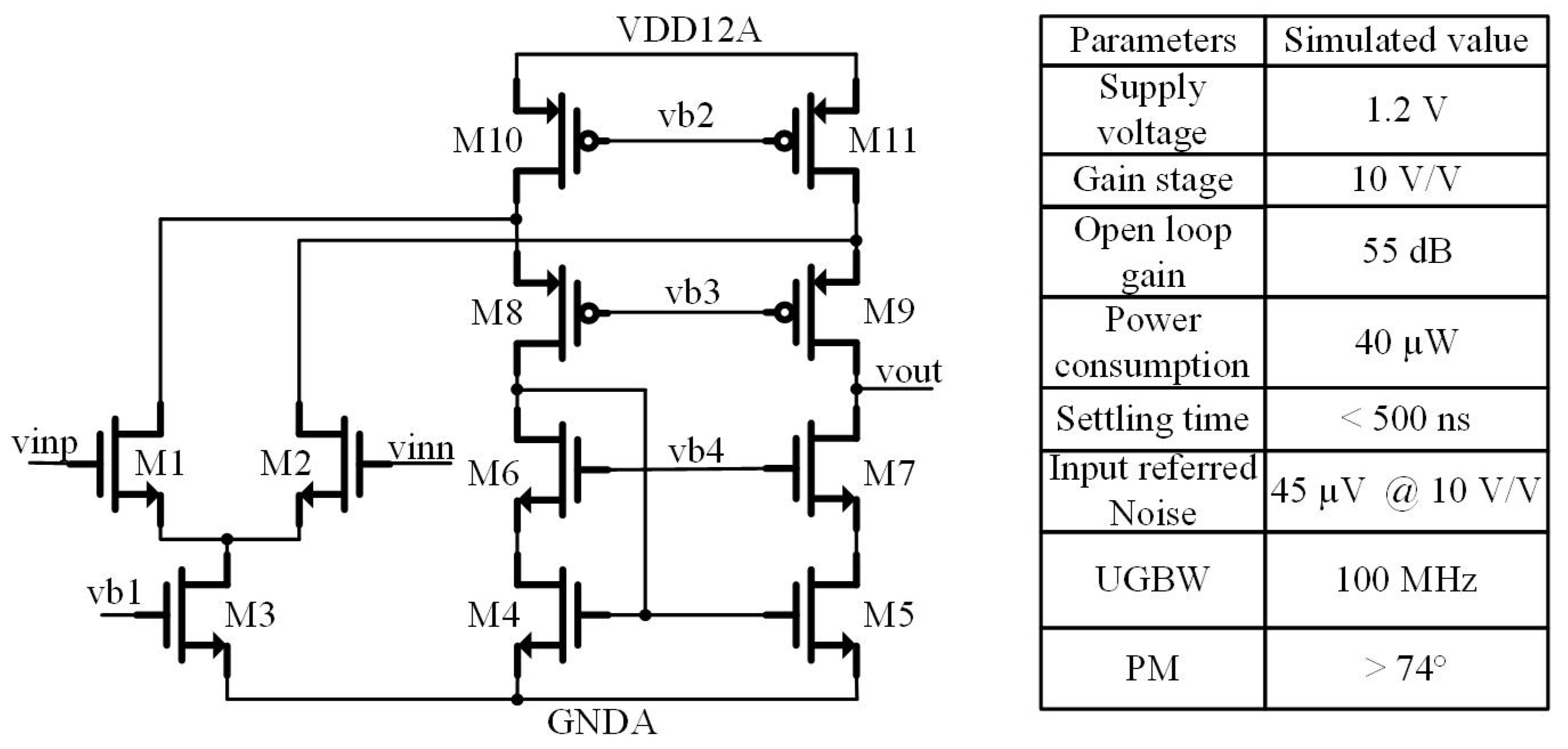 Sensors 22 02578 g004 550