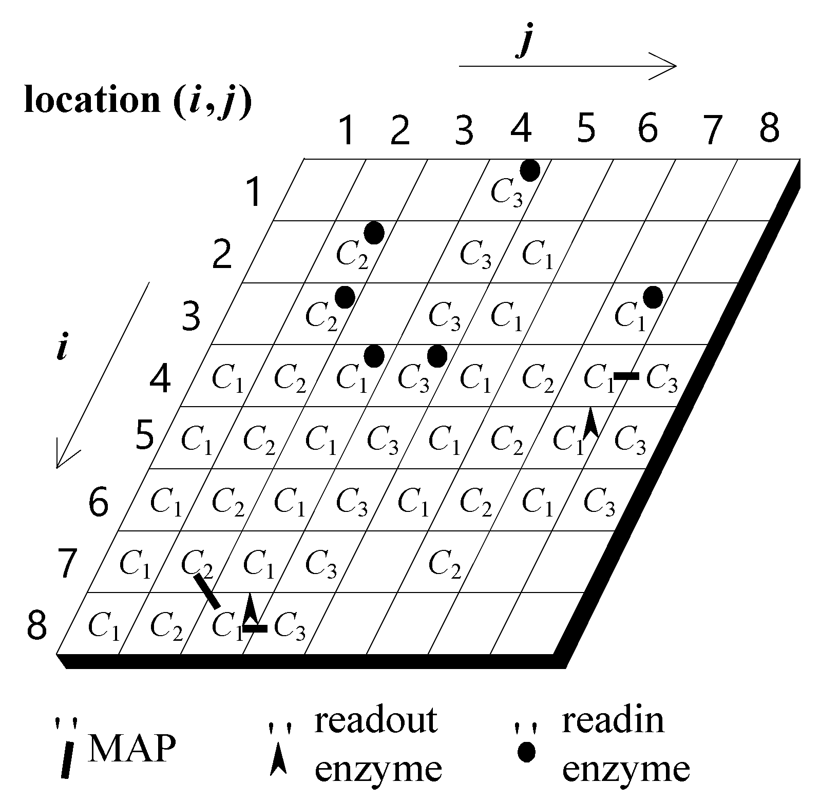 Sensors 22 02584 g002 550