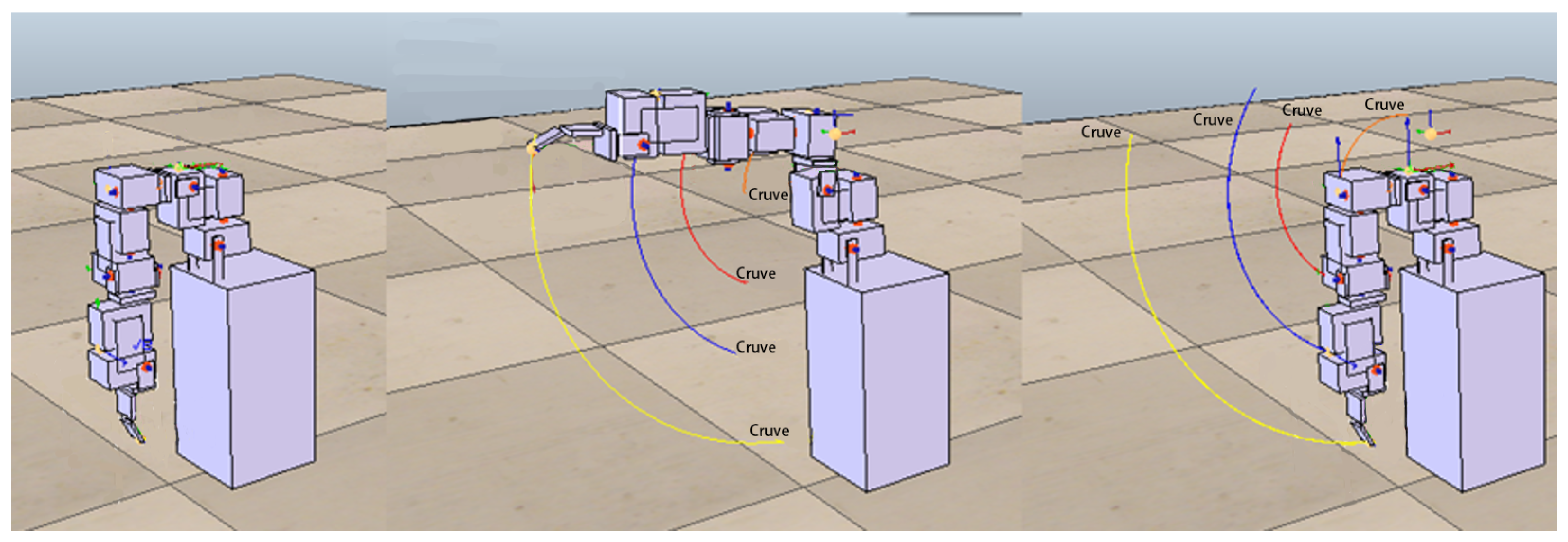 Sensors 22 02584 g006 550