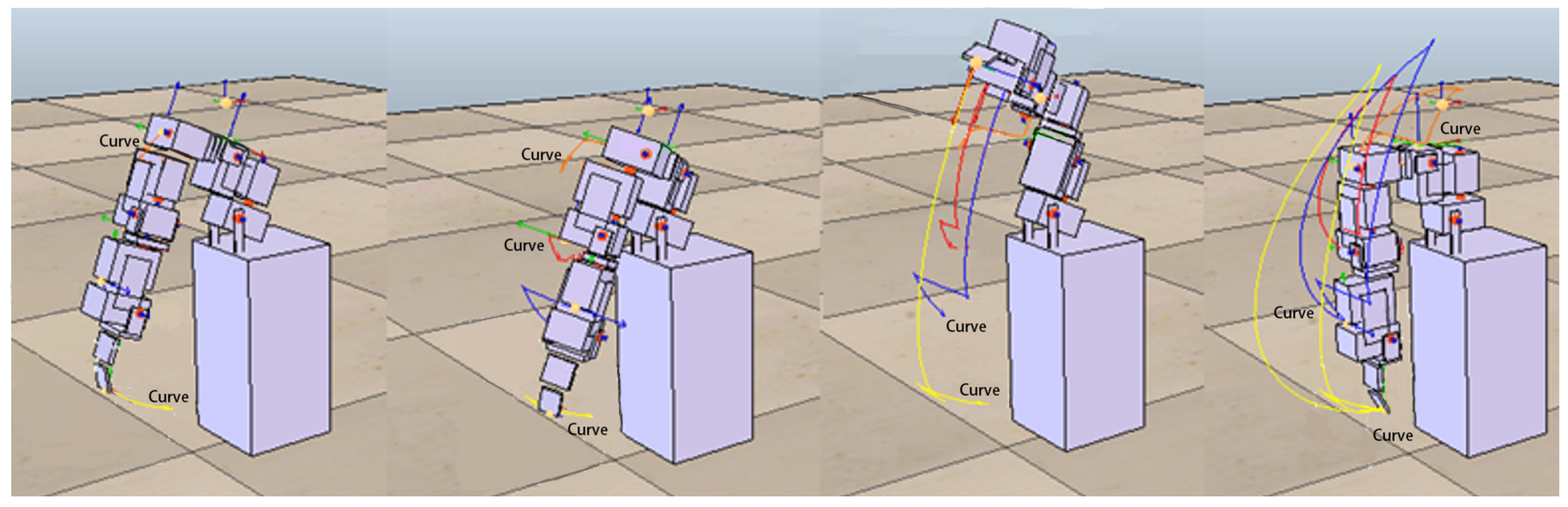 Sensors 22 02584 g009 550