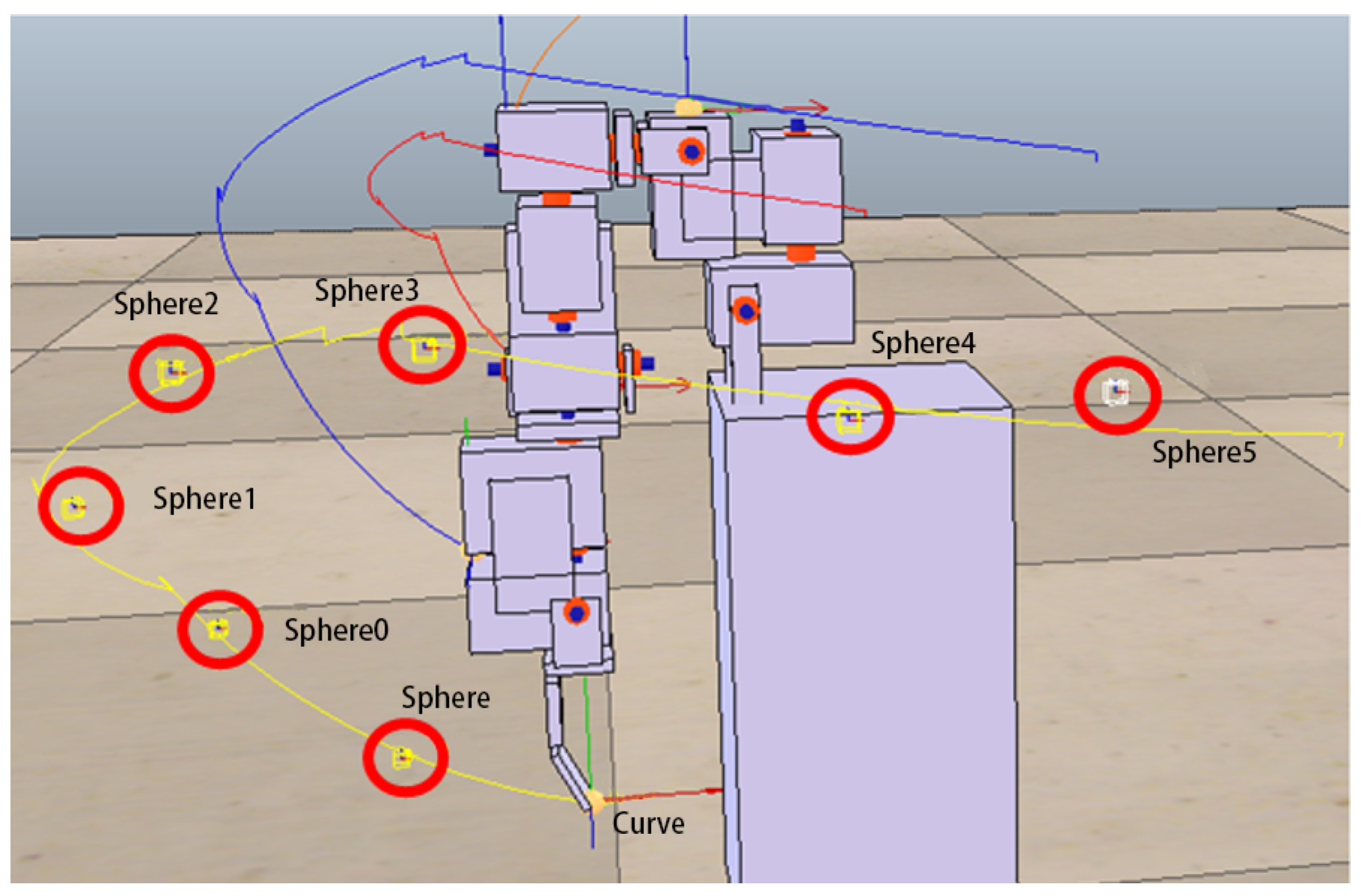 Sensors 22 02584 g013 550