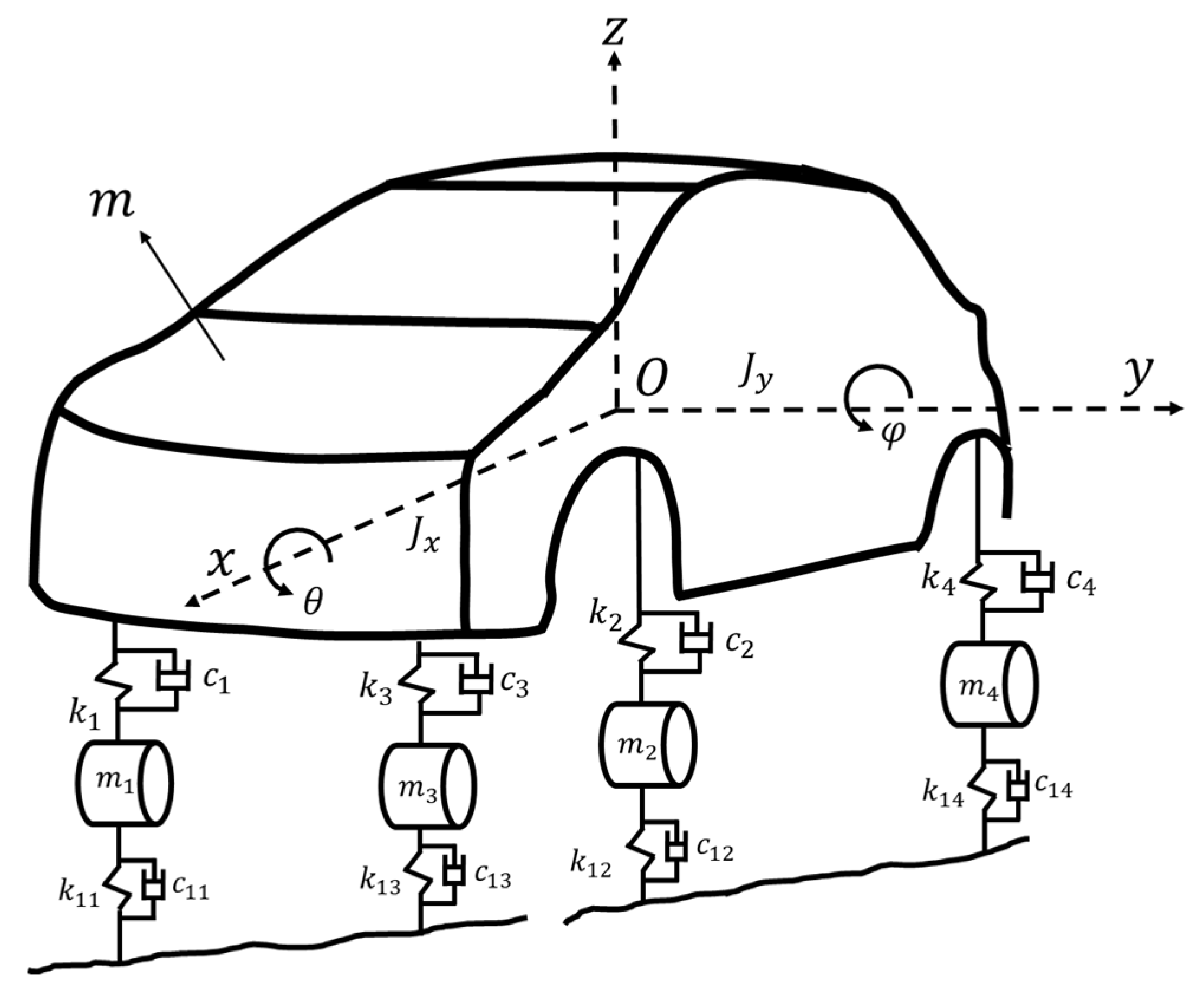 Sensors 22 02585 g013
