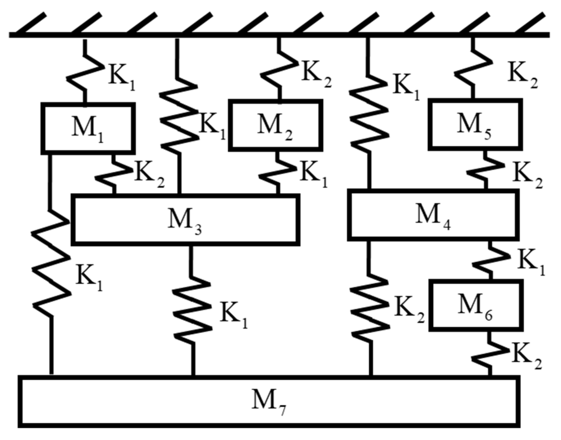 Sensors 22 02585 g016