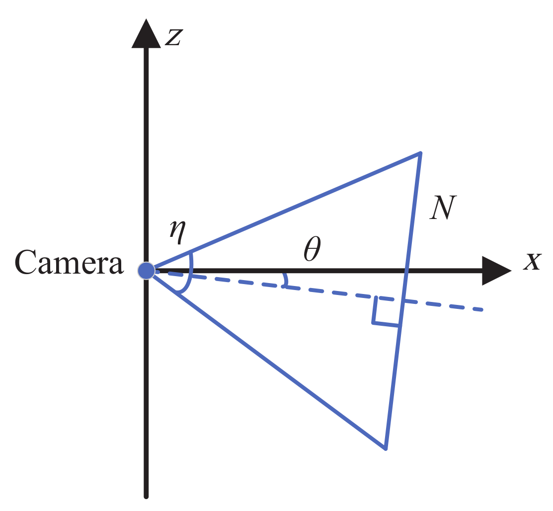 Sensors 22 02587 g003 550
