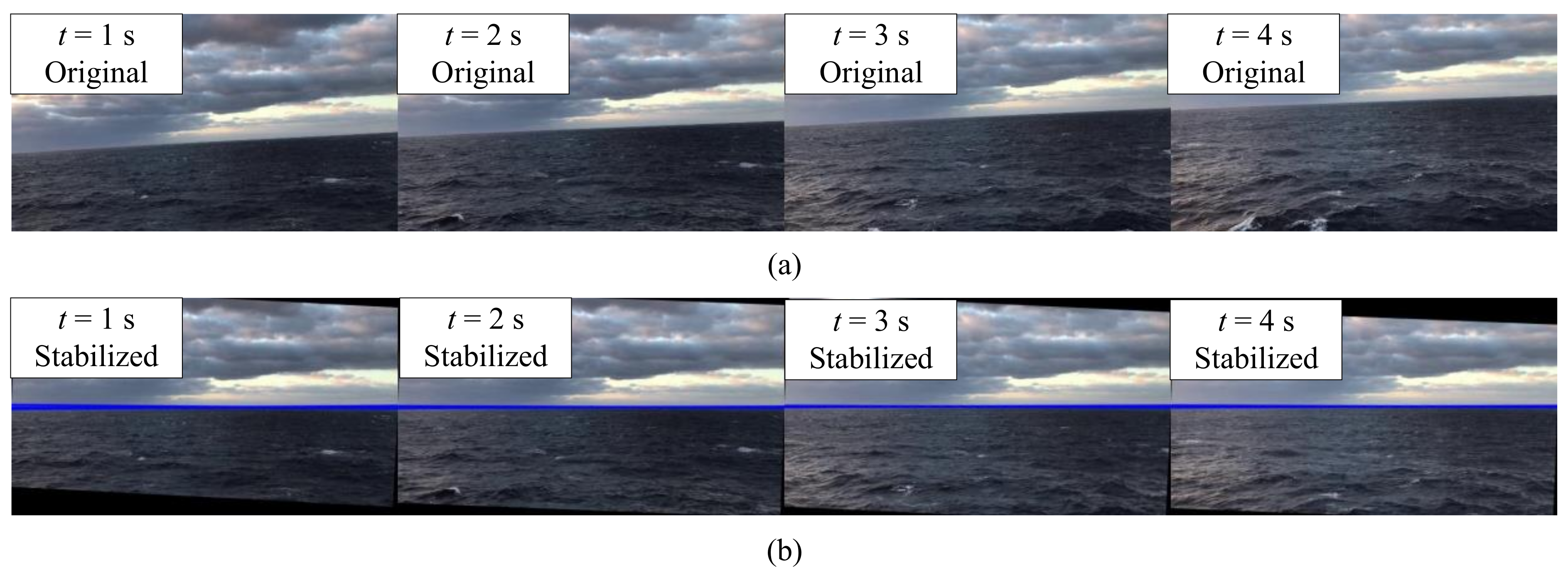 Sensors 22 02587 g012 550