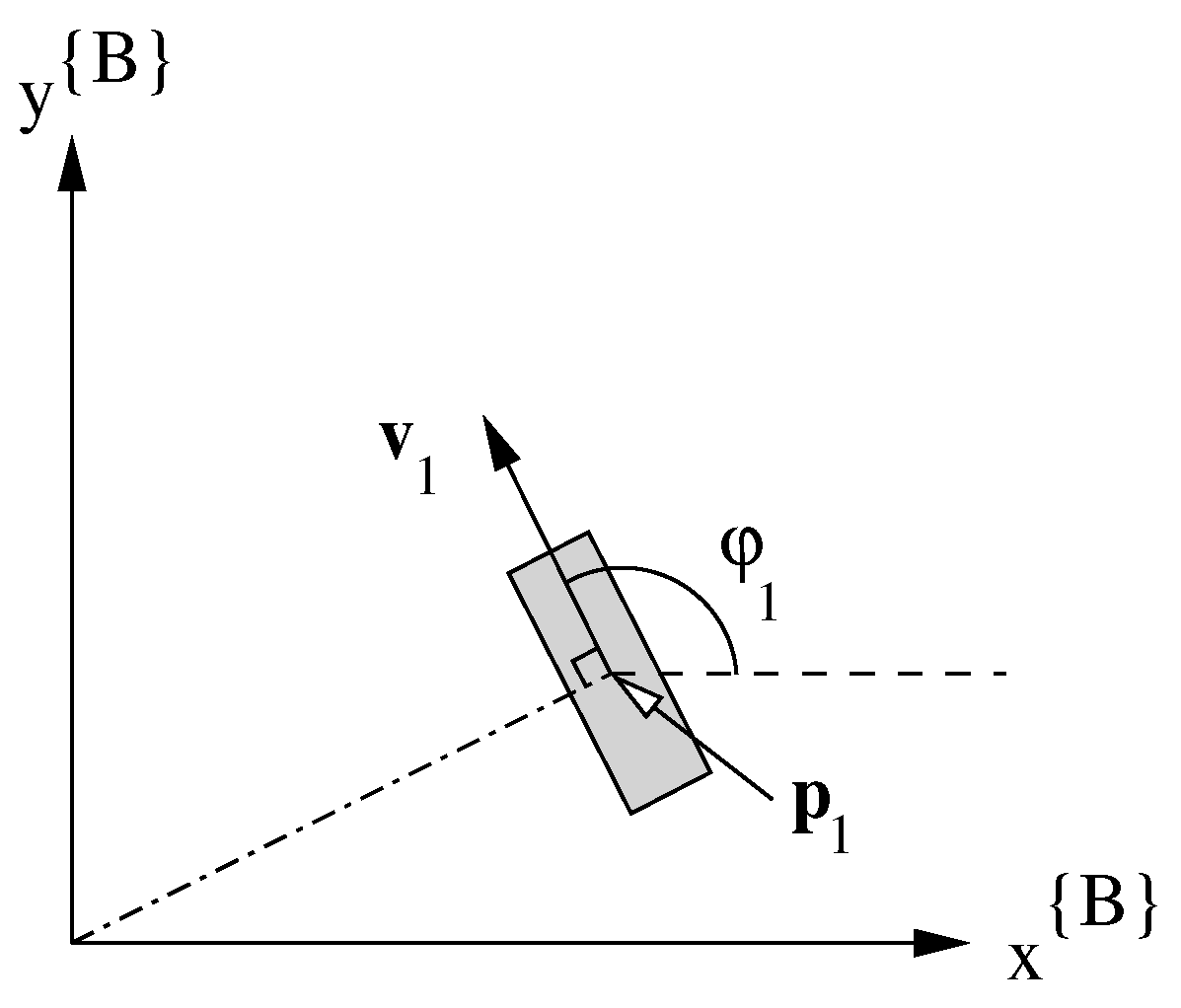 Sensors 22 02588 g005 550