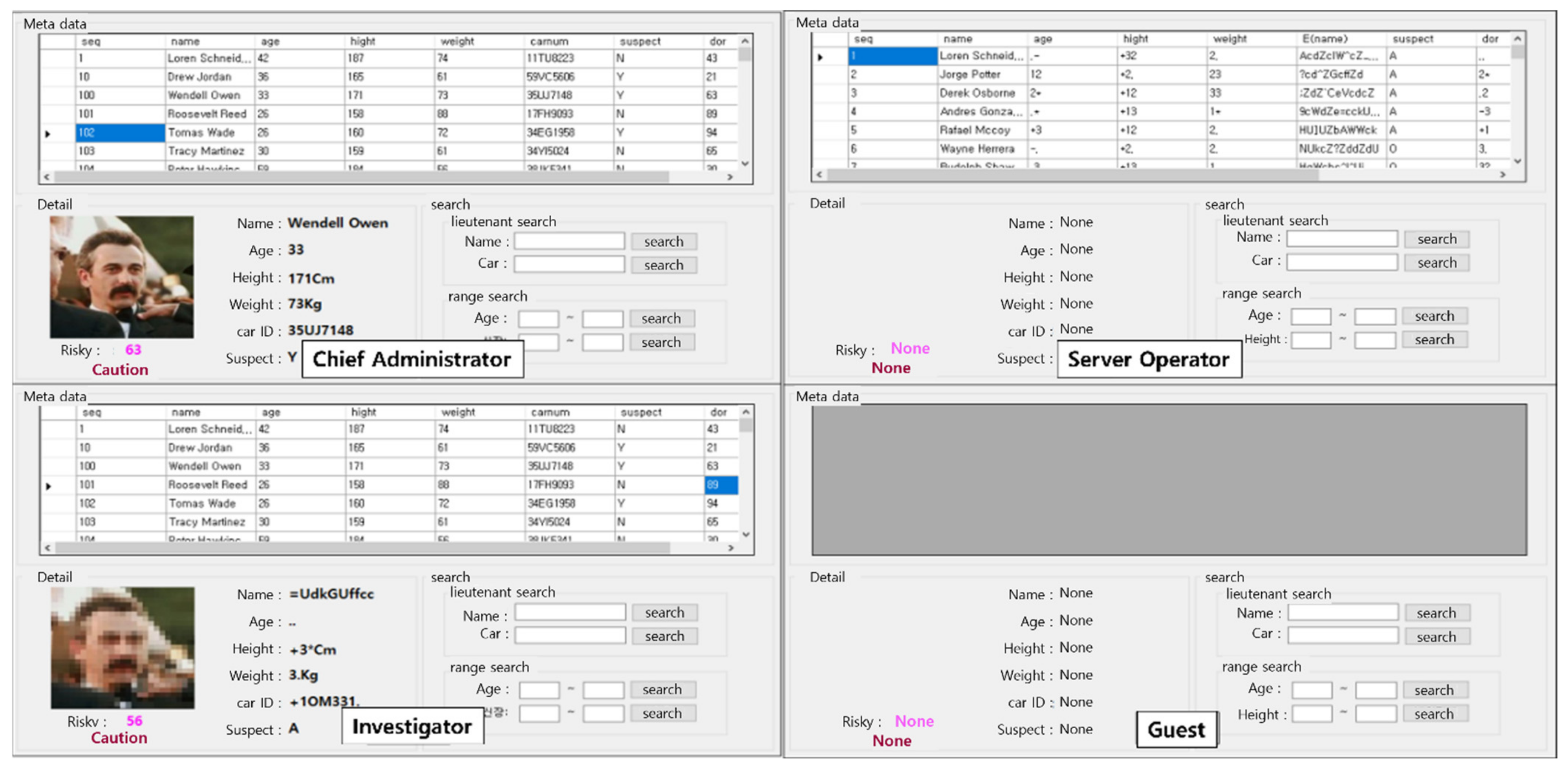 Sensors 22 02589 g006