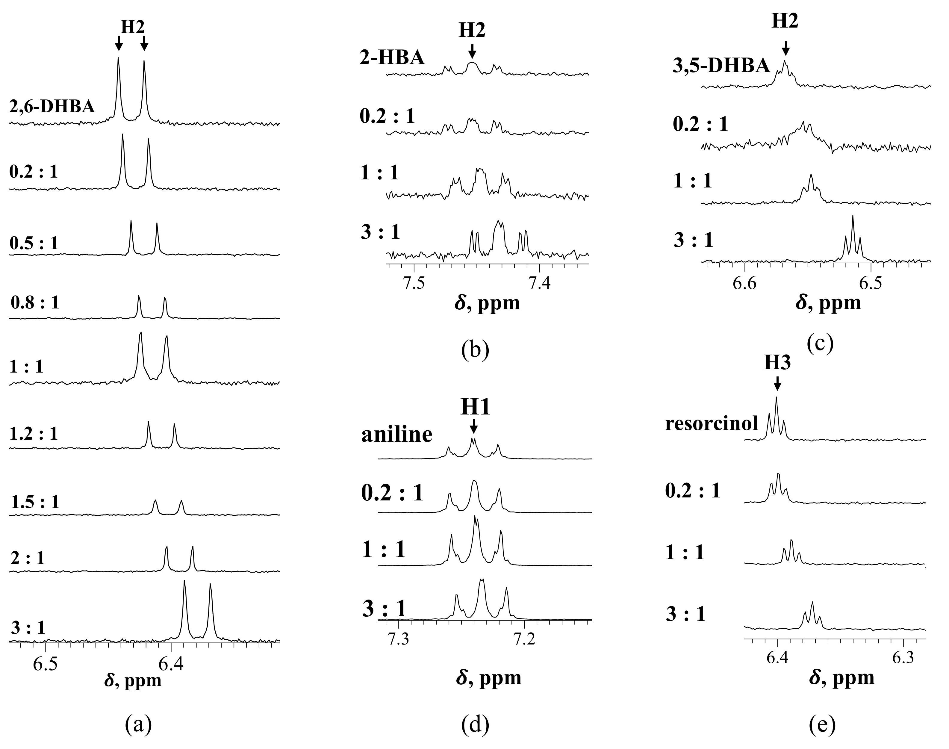 Sensors 22 02592 g002
