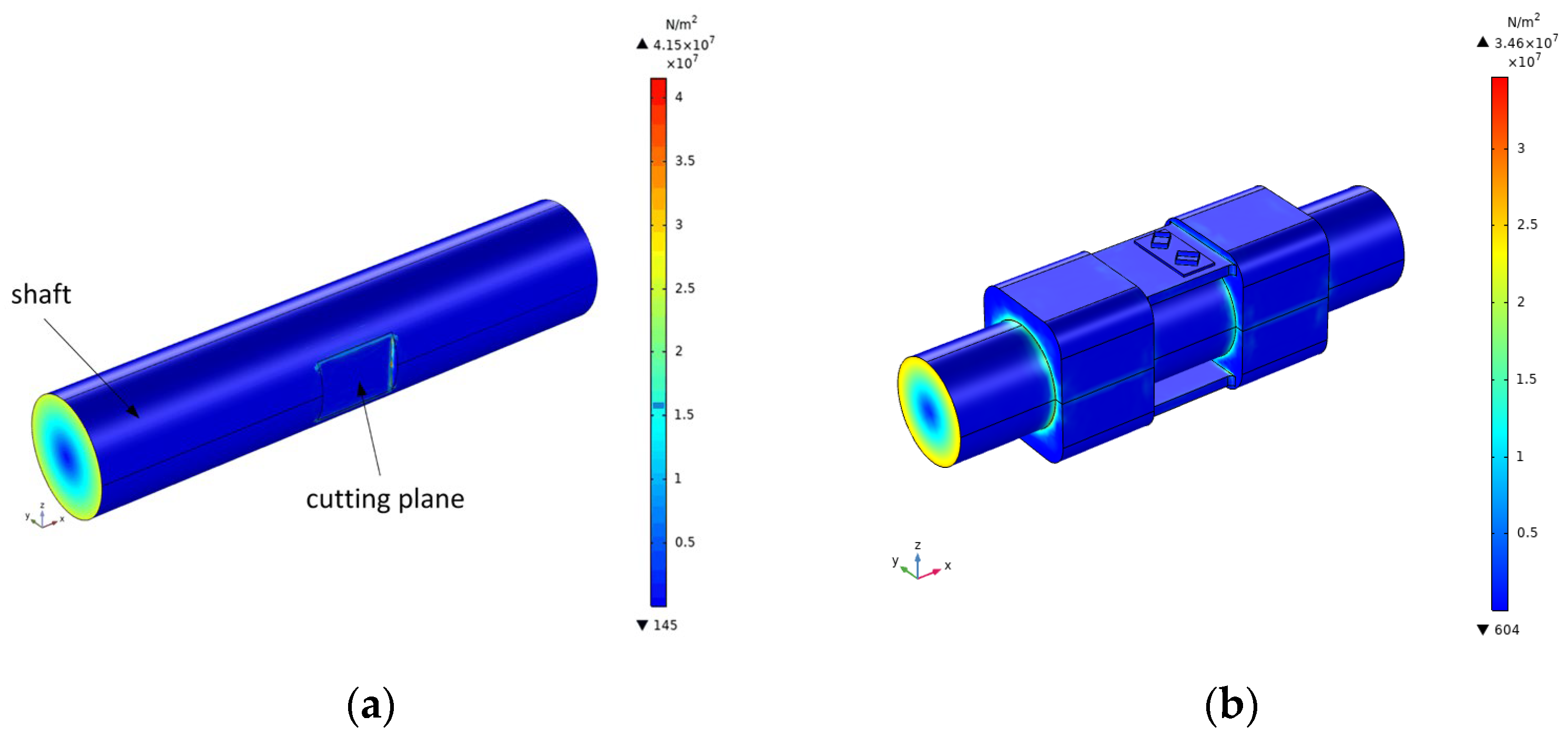 Sensors 22 02600 g010 550