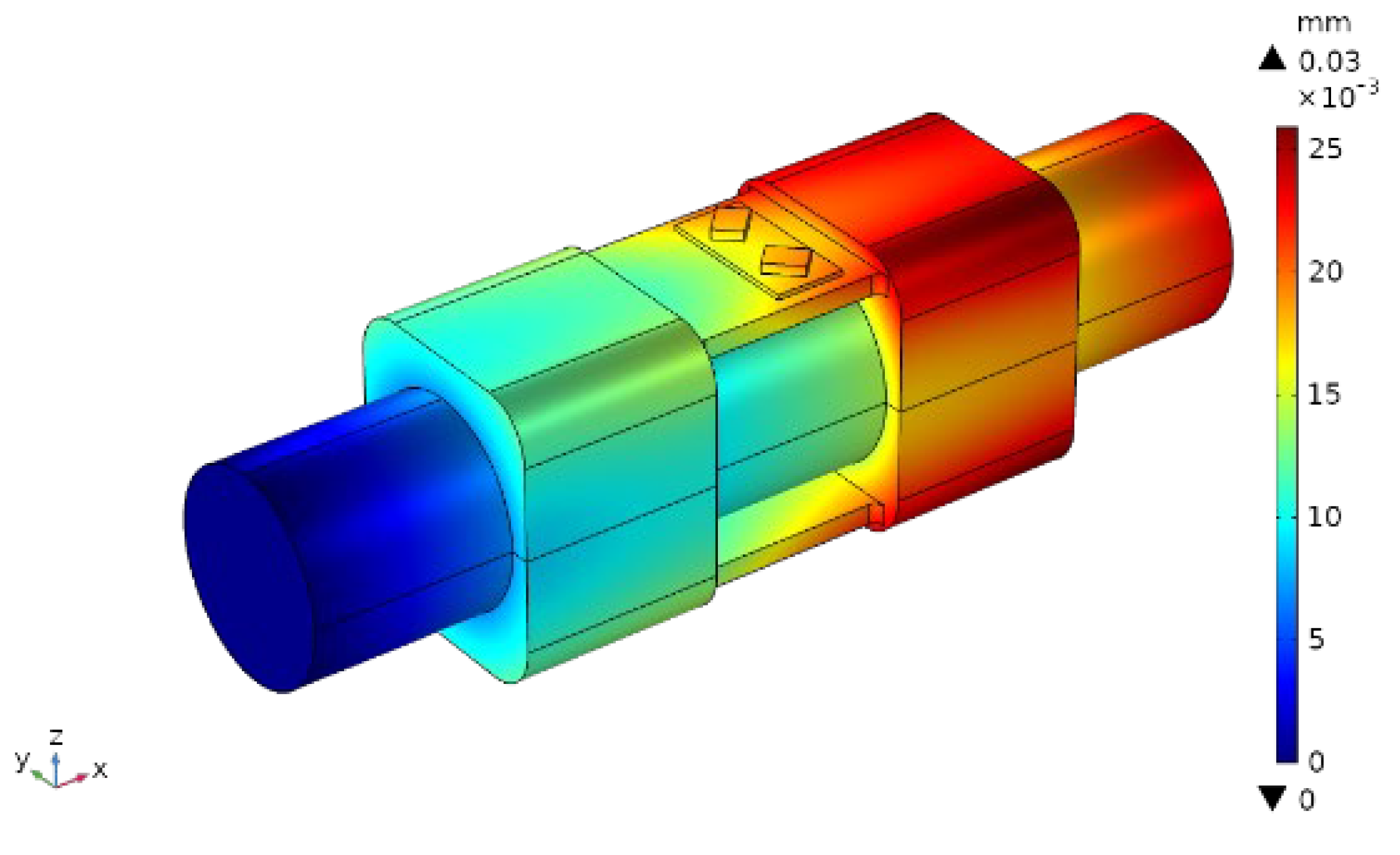 Sensors 22 02600 g011 550
