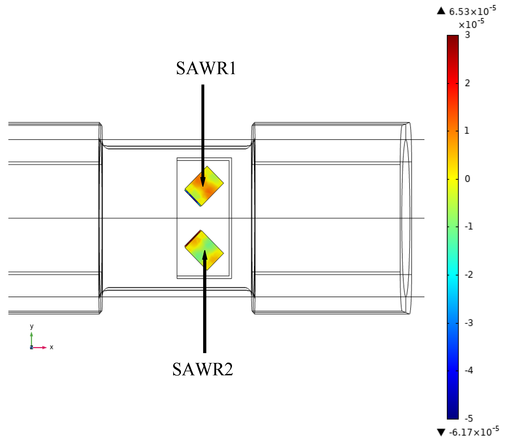 Sensors 22 02600 g012 550