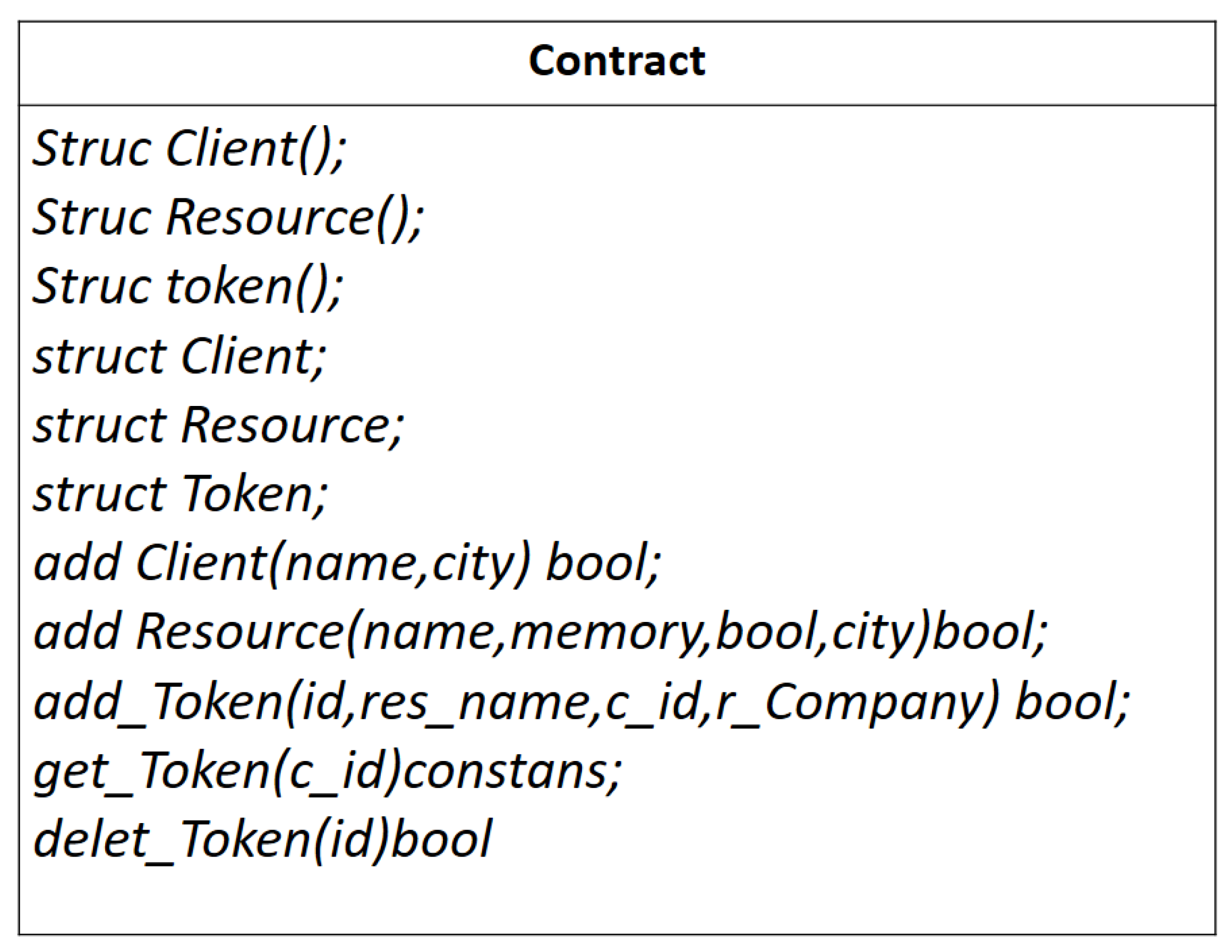 Sensors 22 02604 g009