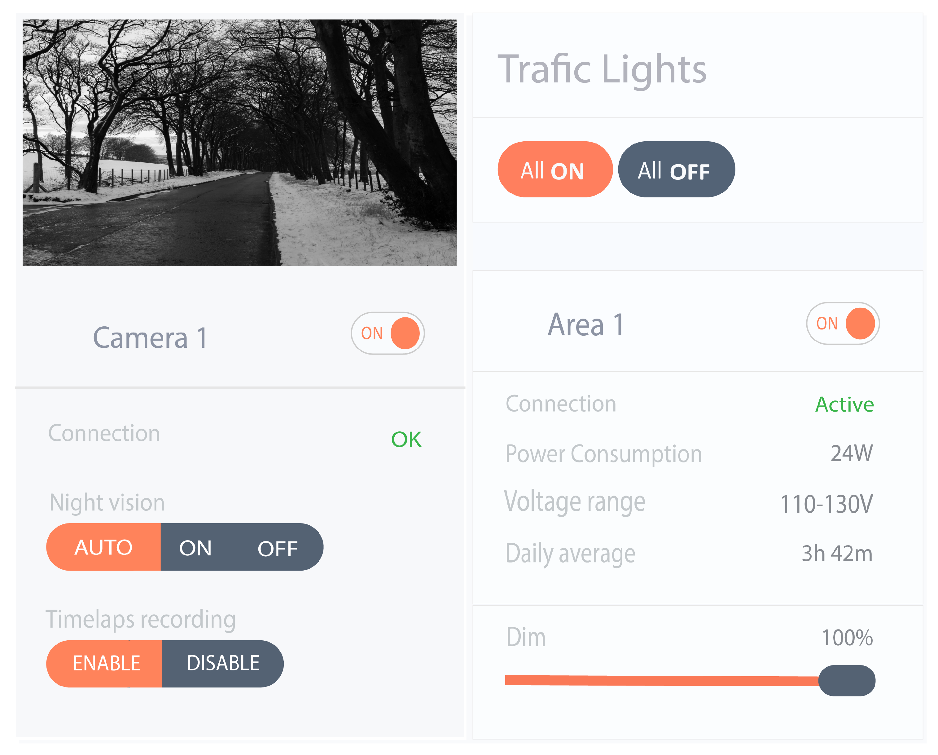Sensors 22 02604 g022