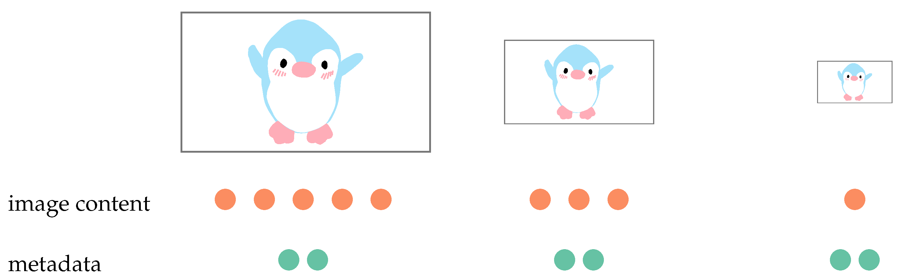 Sensors 22 02612 g006