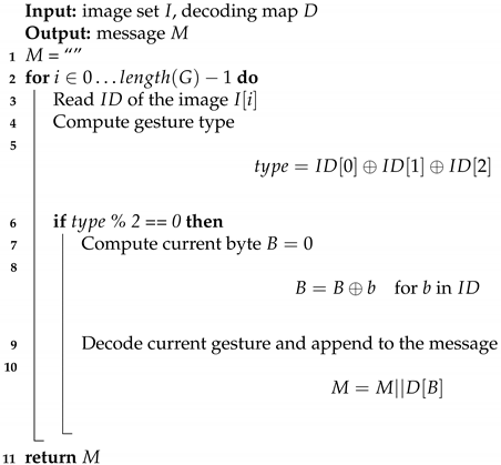 Sensors 22 02612 i004