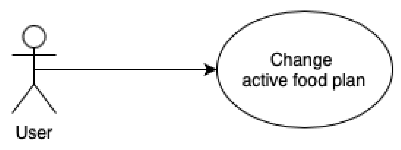 Sensors 22 02617 g0a12