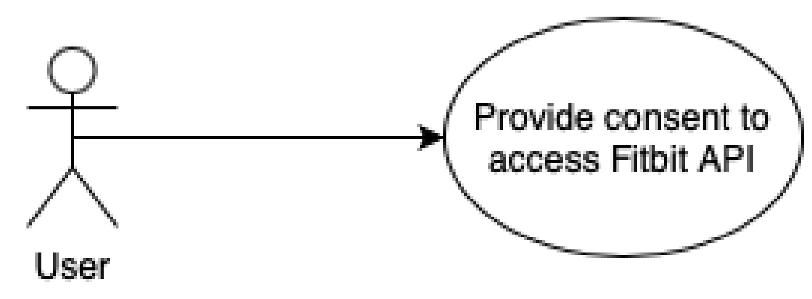 Sensors 22 02617 g0a14