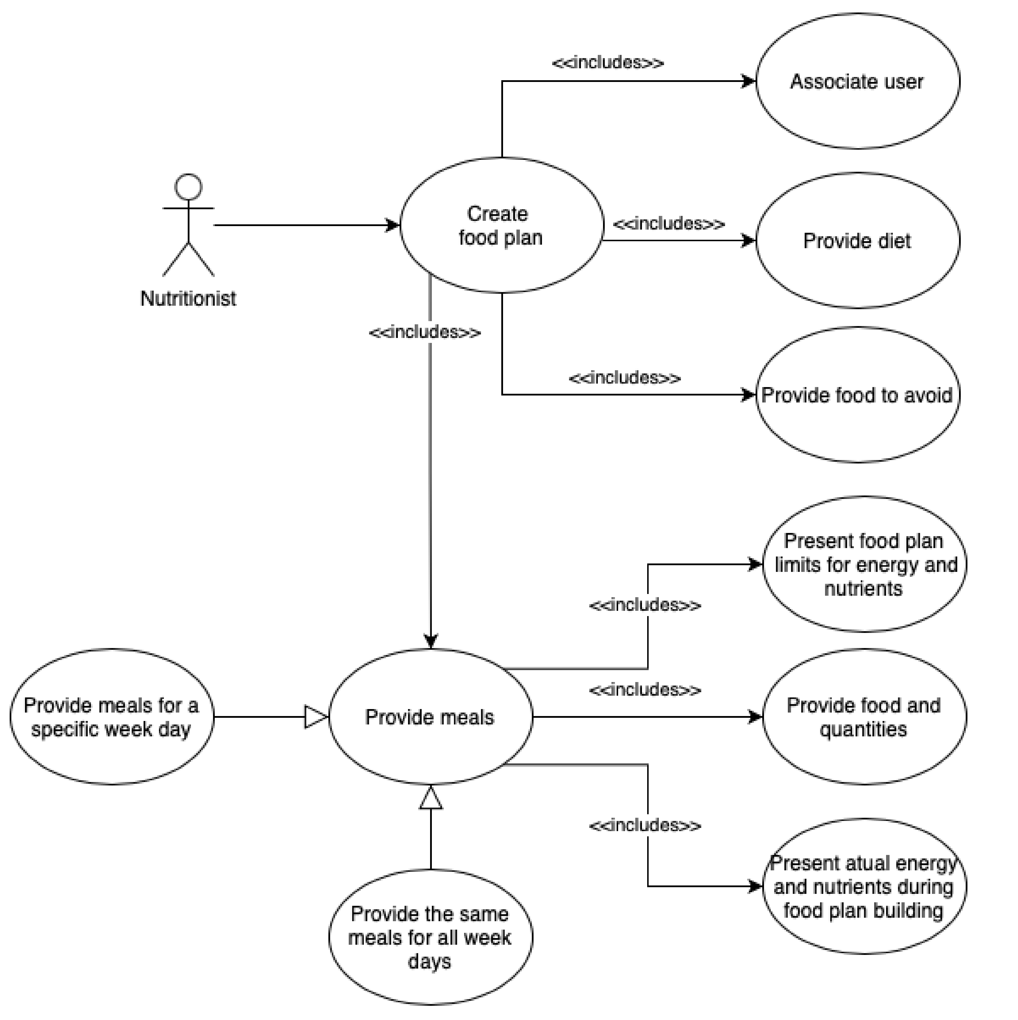 Sensors 22 02617 g0a6