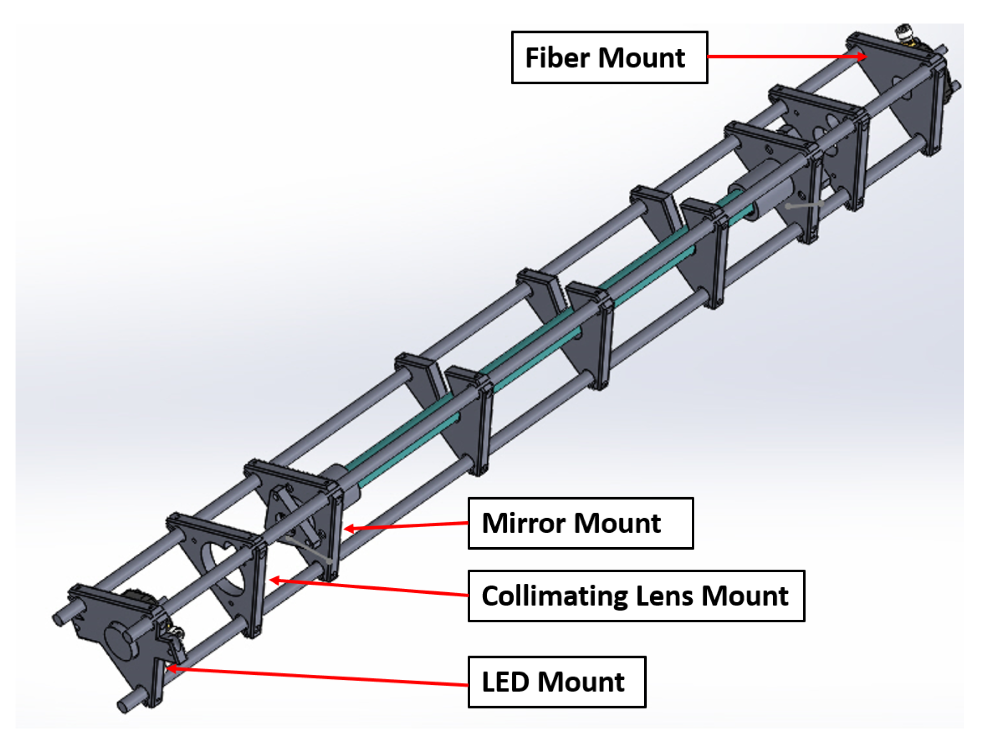 Sensors 22 02626 g003 Sensors 22 02626 g003