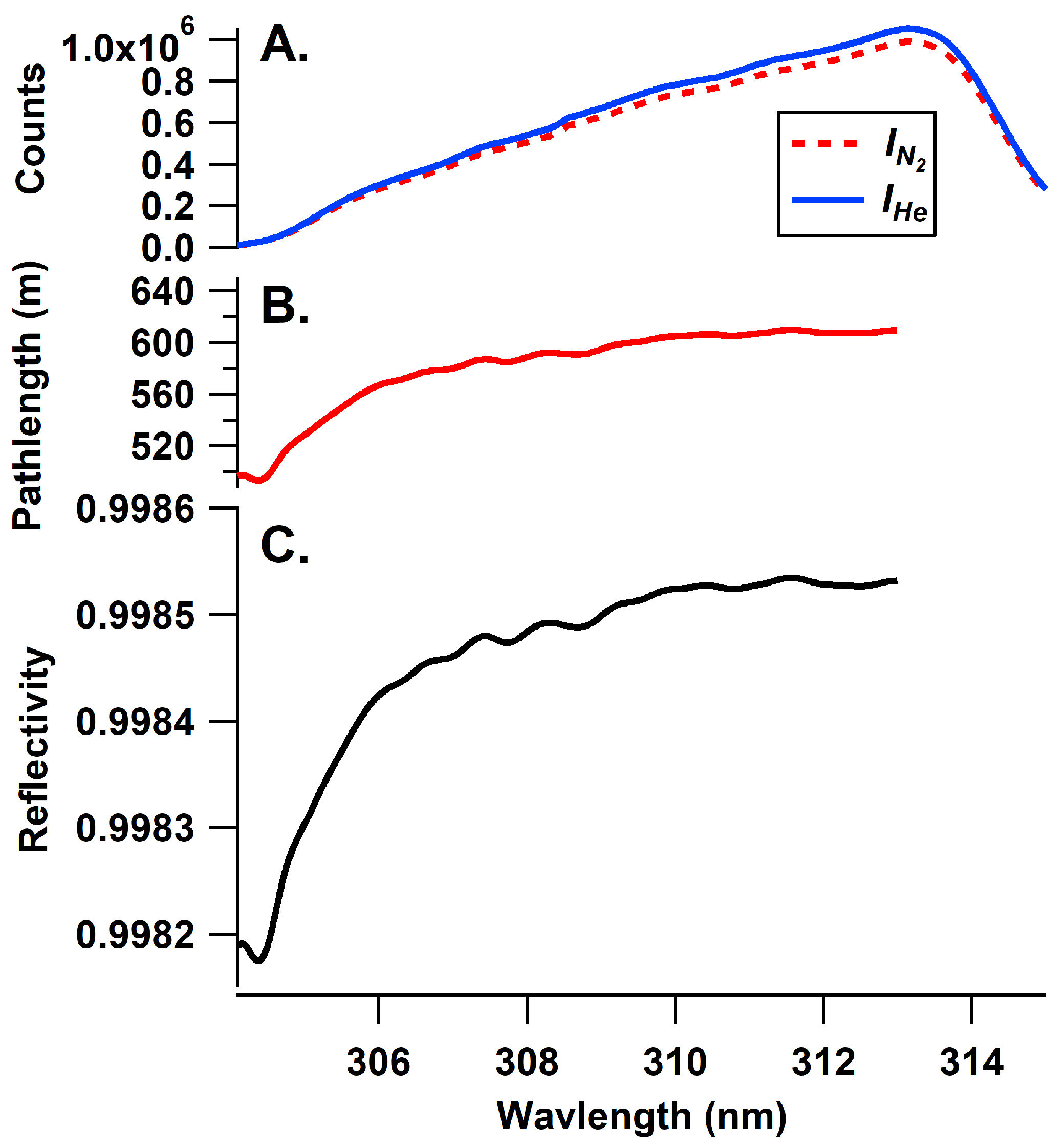 Sensors 22 02626 g004 Sensors 22 02626 g004