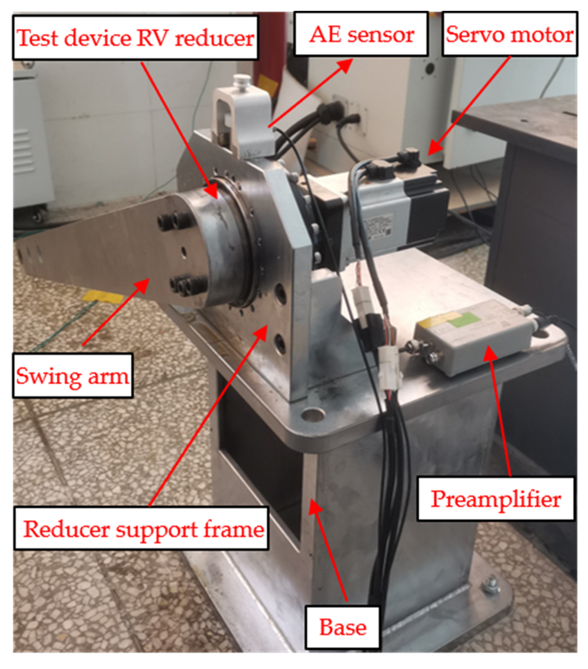 Sensors 22 02641 g003
