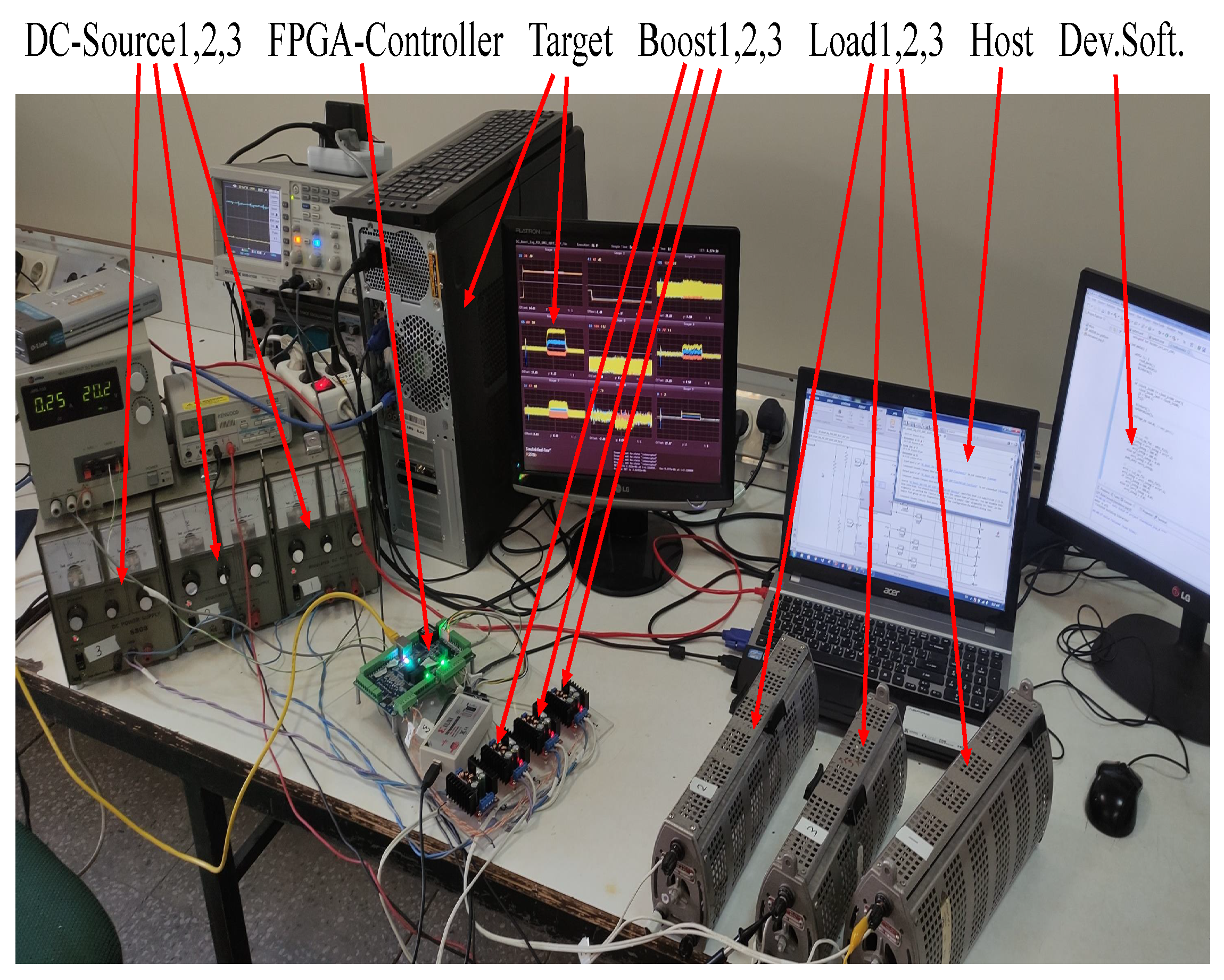Sensors 22 02644 g008 550