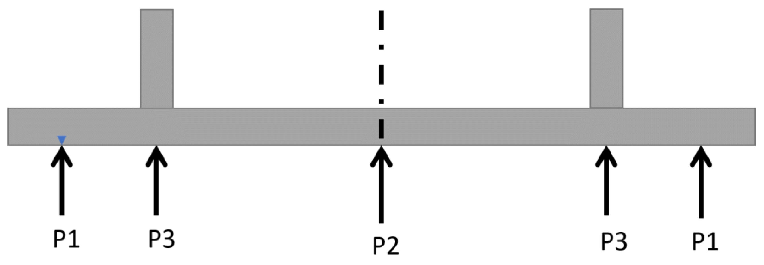 Sensors 22 02645 g001 550