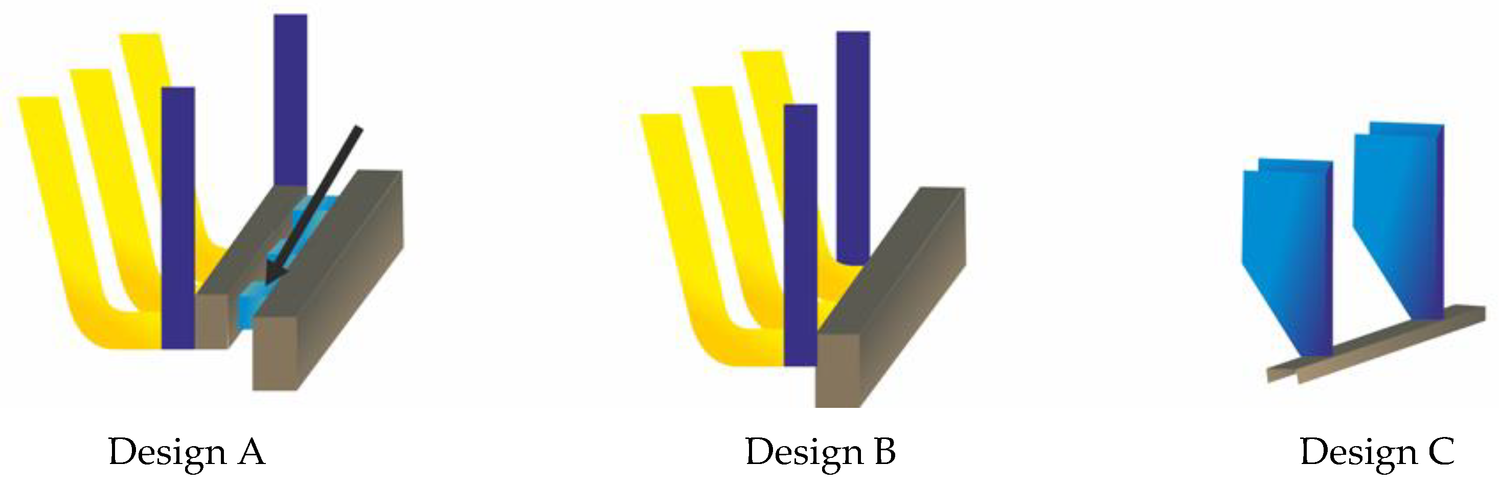 Sensors 22 02645 g005 550