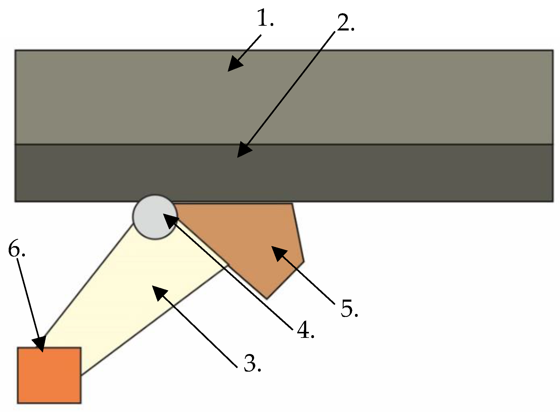 Sensors 22 02645 g013 550