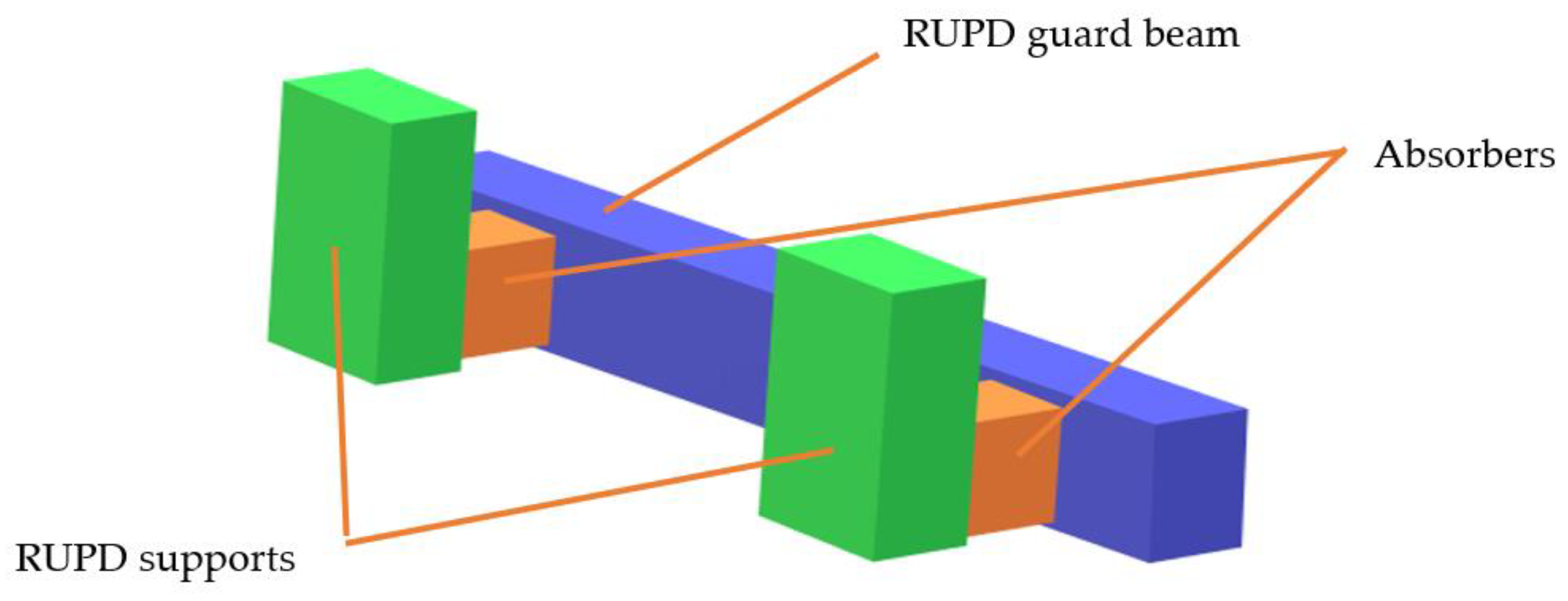 Sensors 22 02645 g018 550