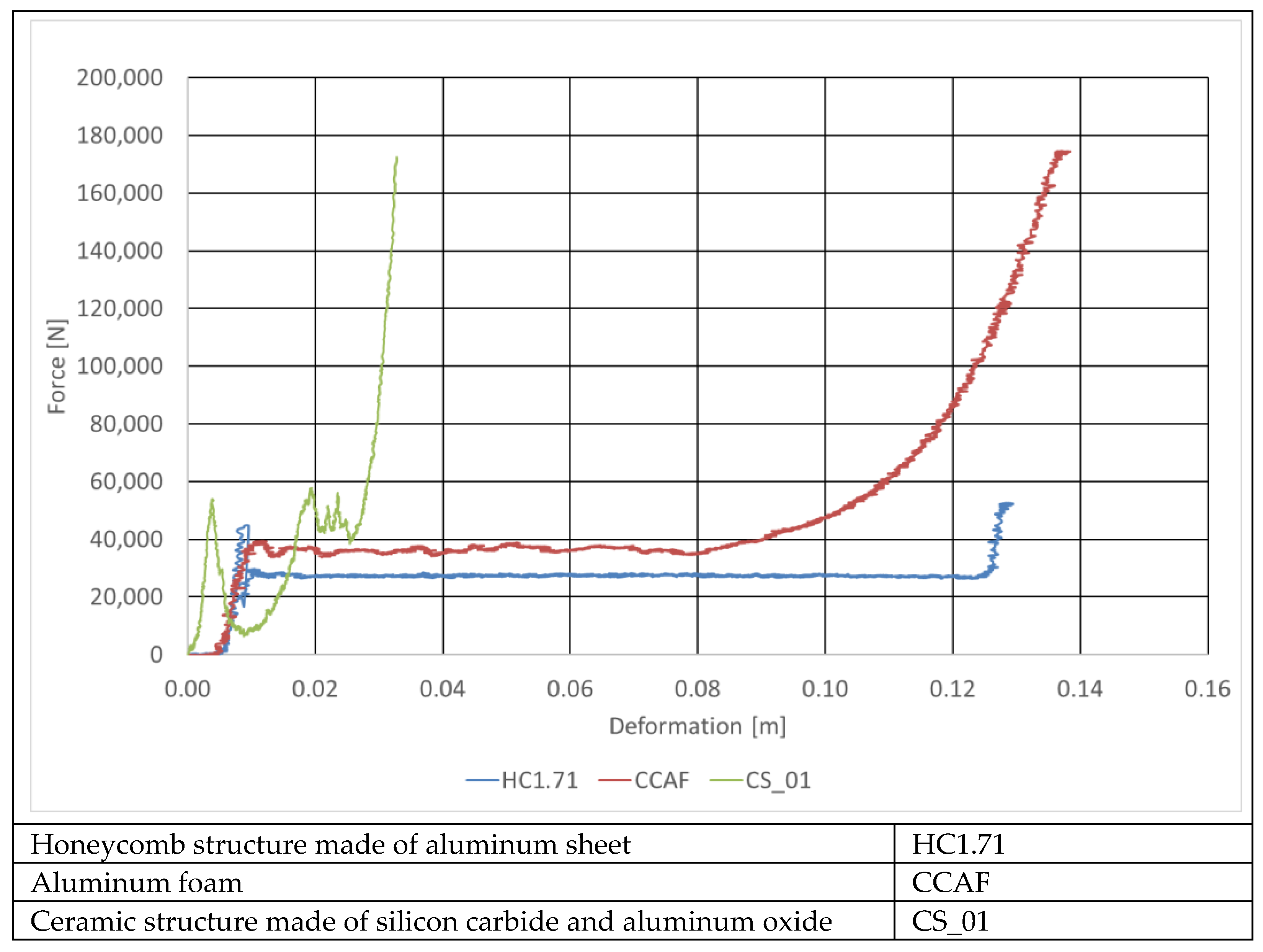Sensors 22 02645 g019 550