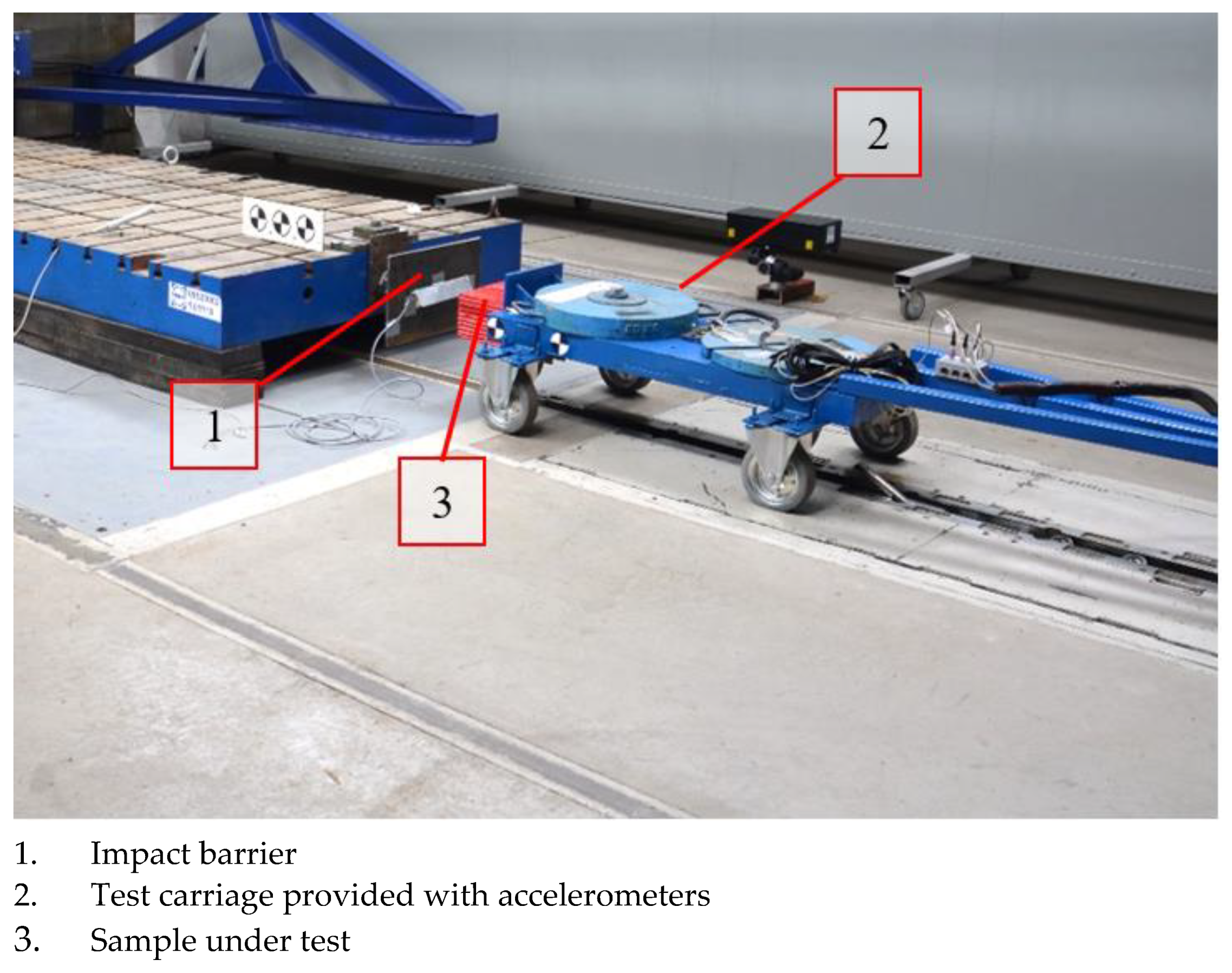 Sensors Free FullText Review and Analysis of Technical Designs of
