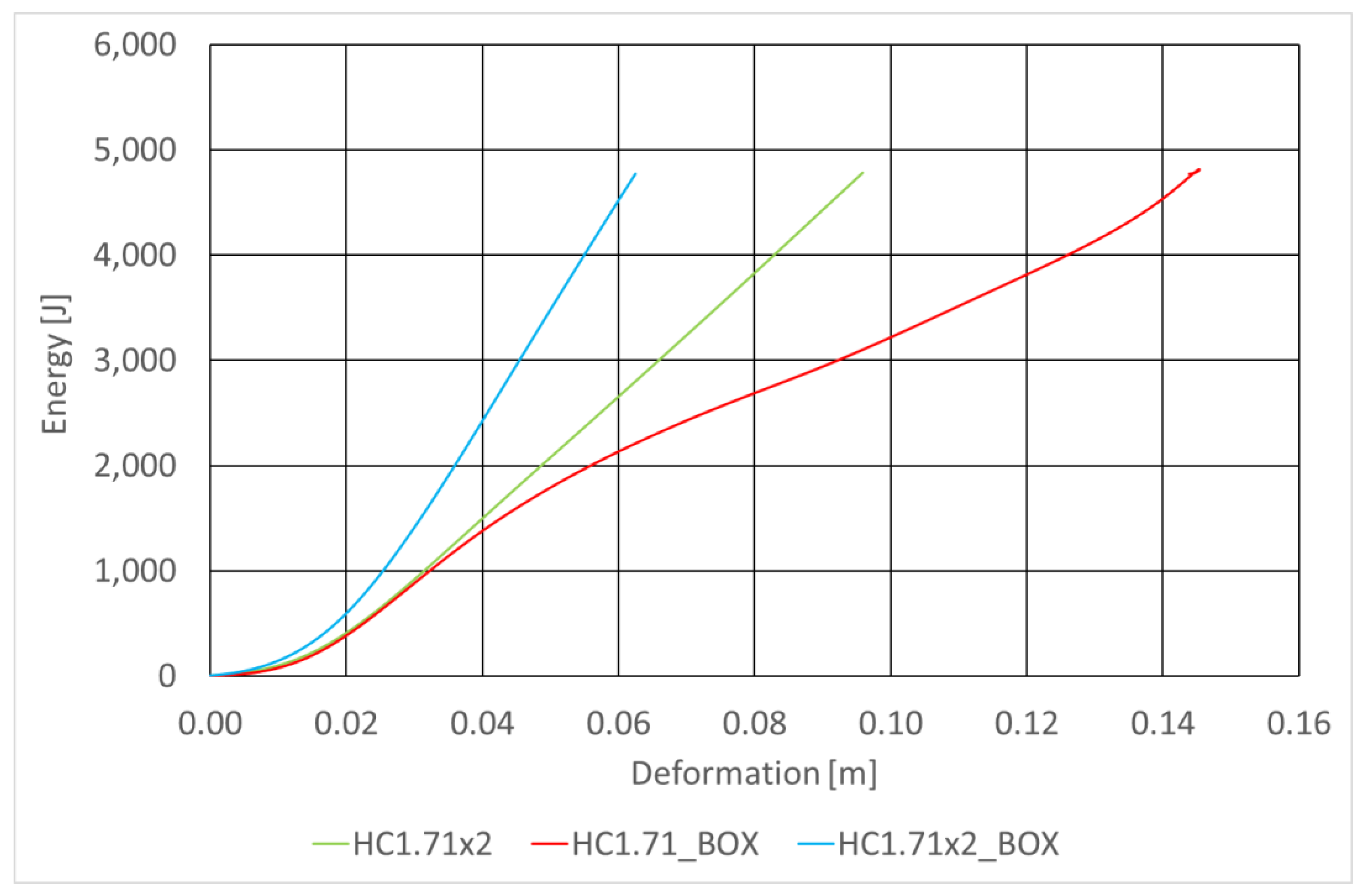 Sensors 22 02645 g021 550