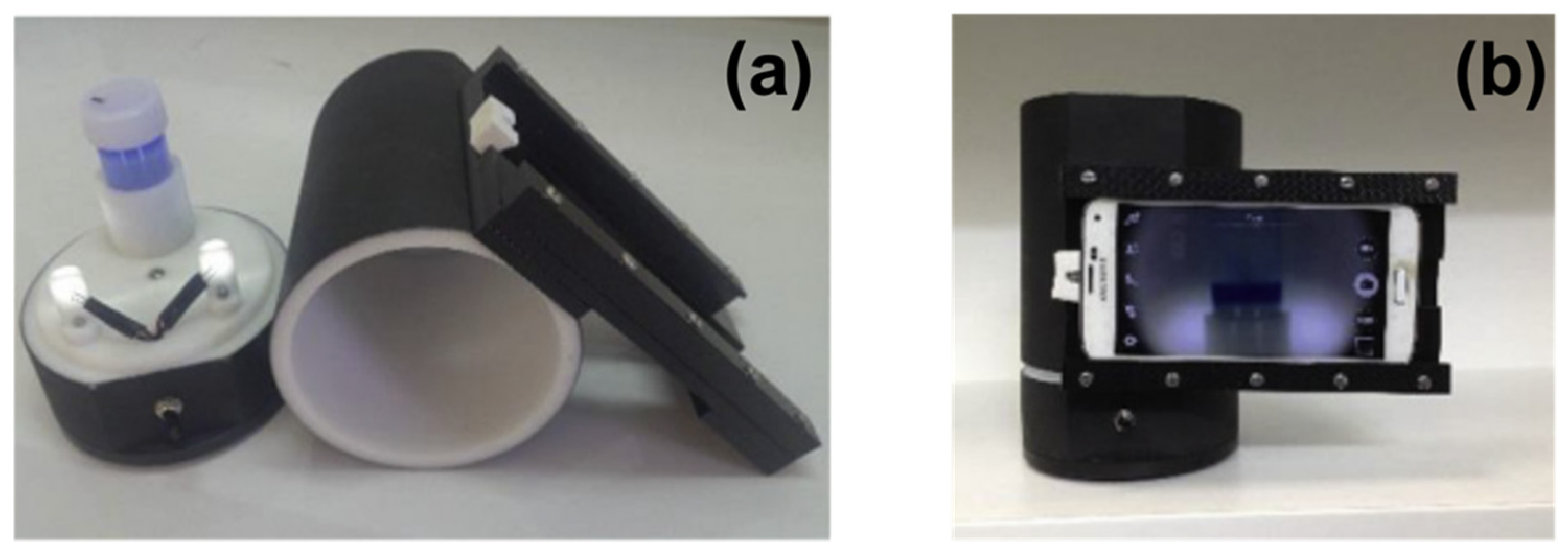 Sensors 22 02649 g010 550